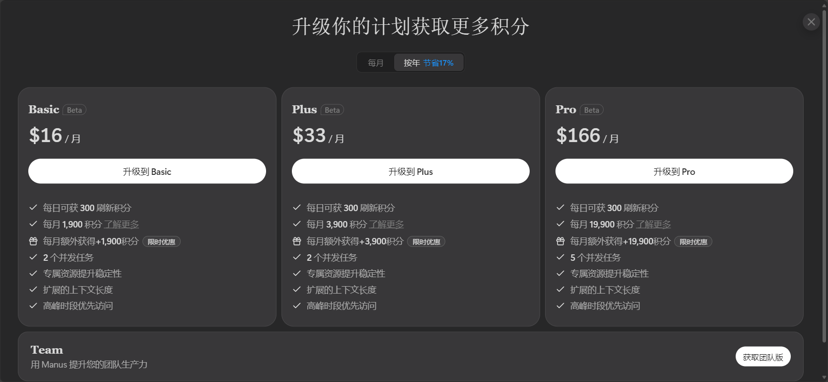 费用方案