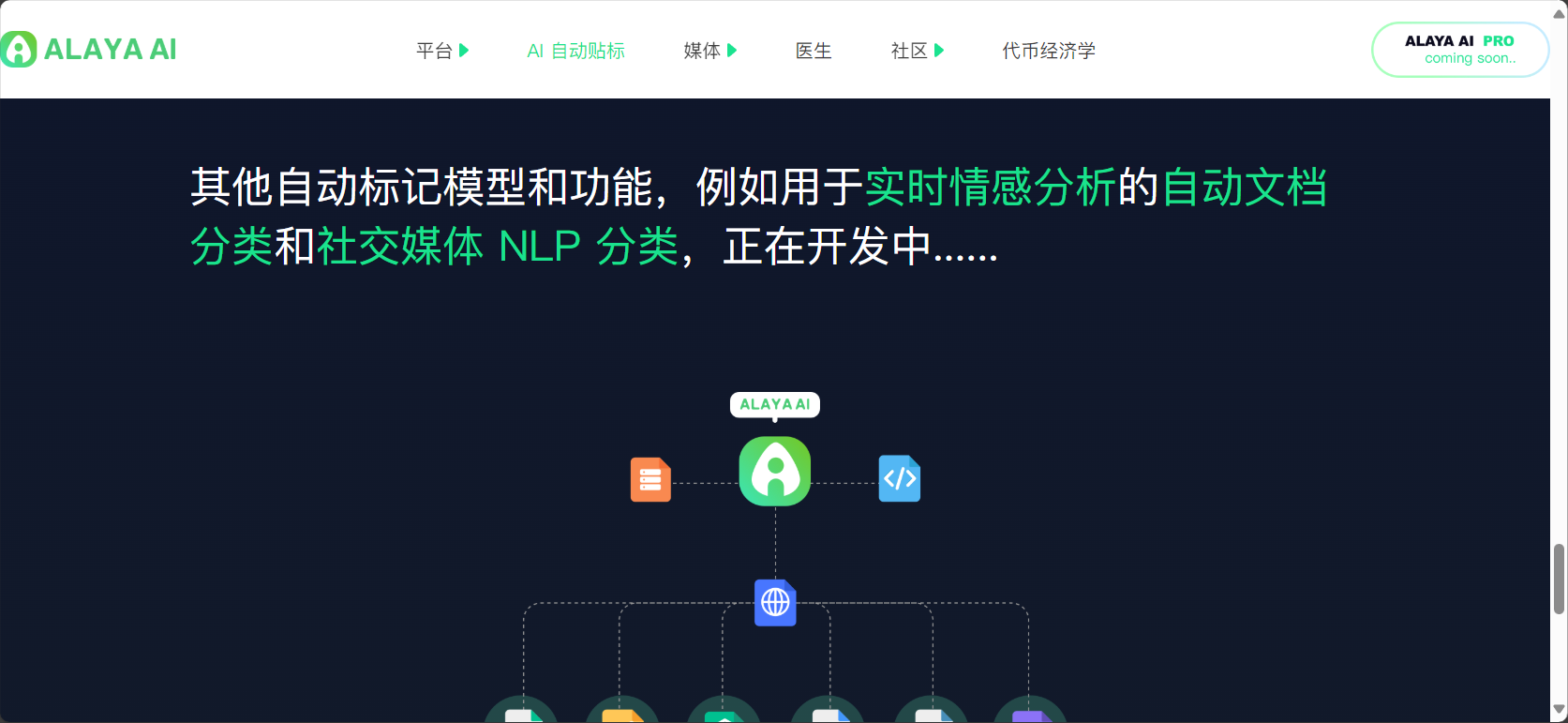 各类功能