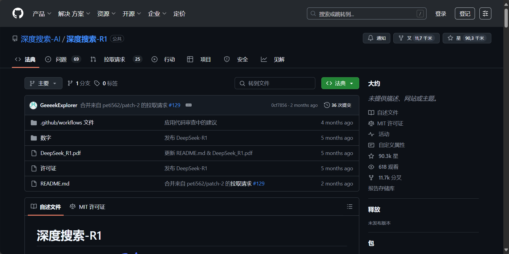 github部署