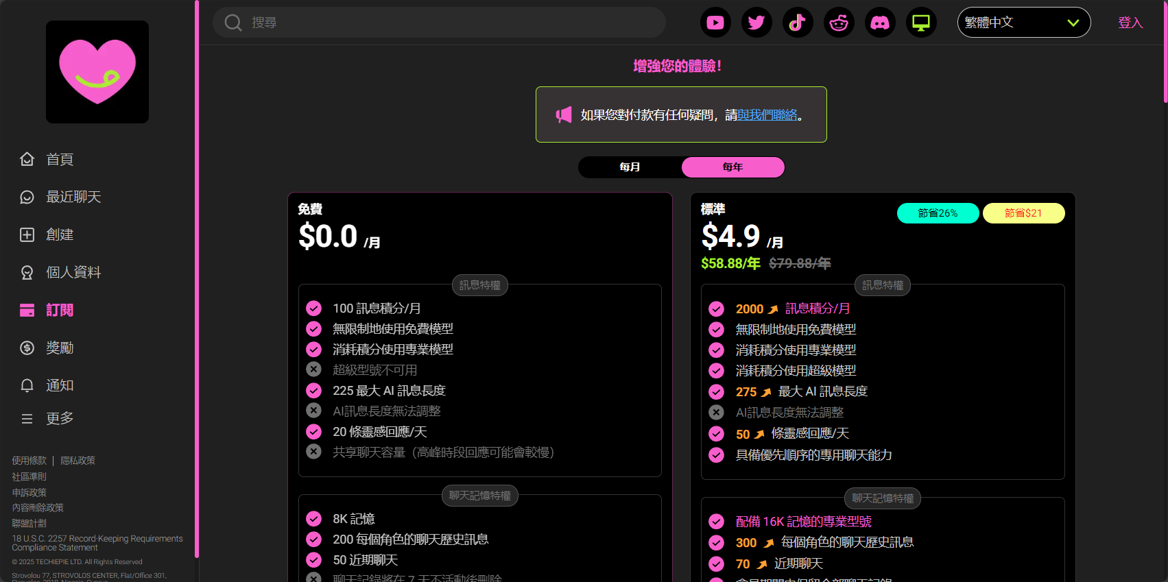 付费方案