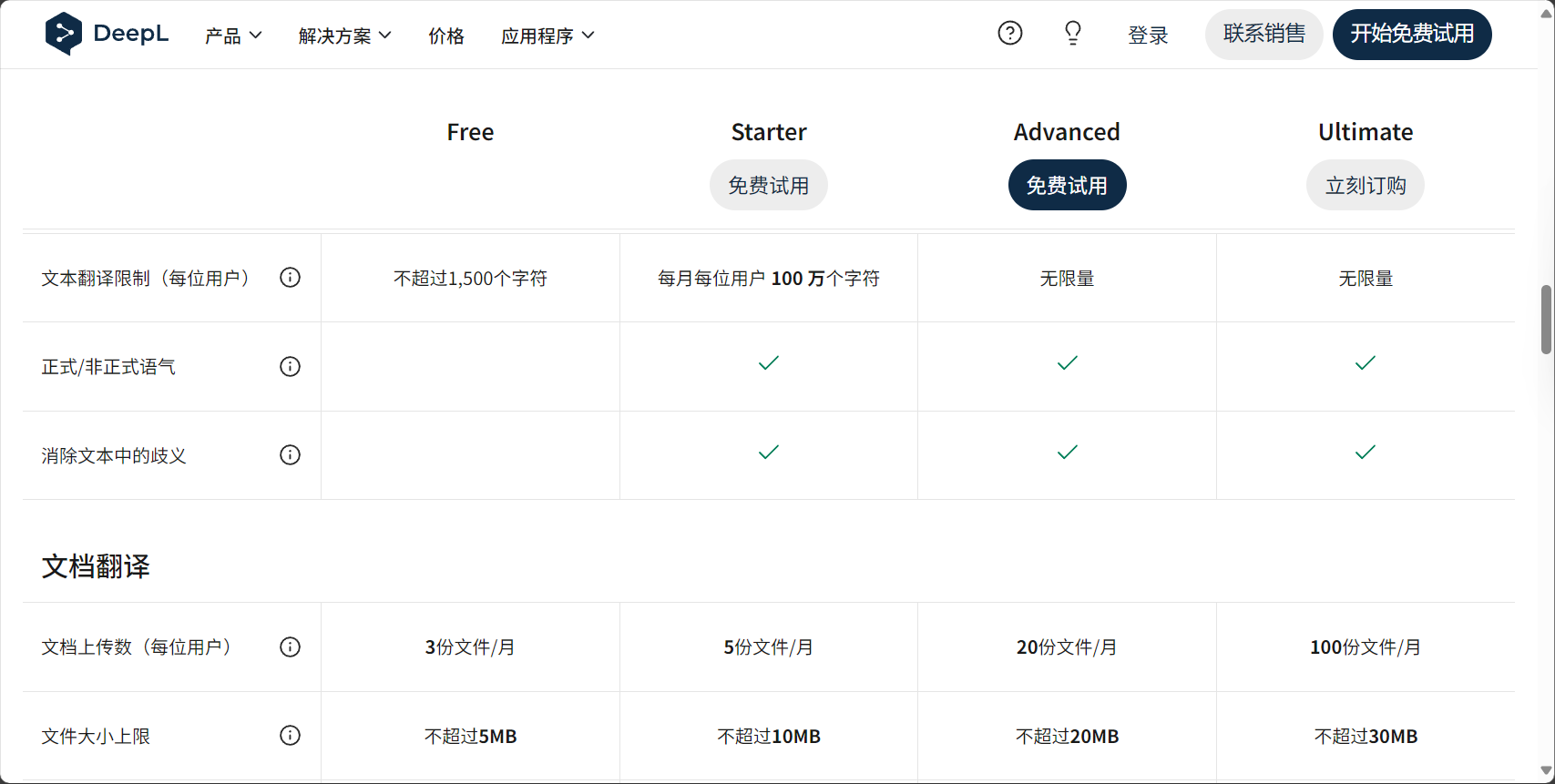 翻译限制