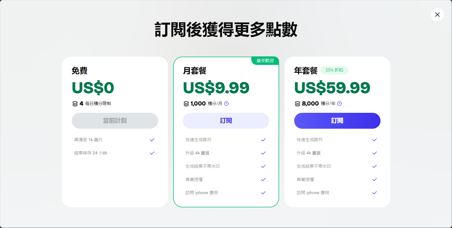 付费方案