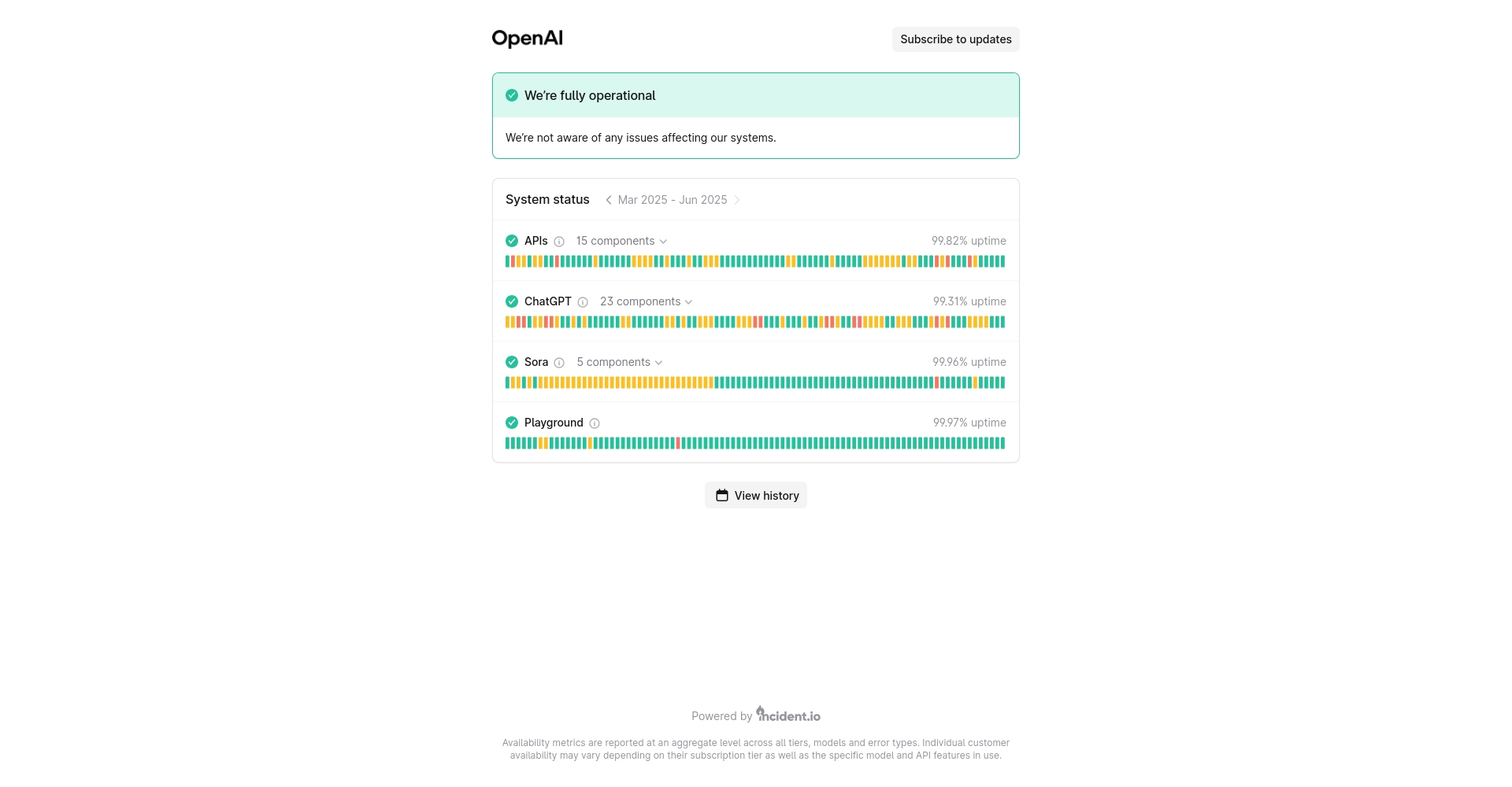 OpenAI 状态页面