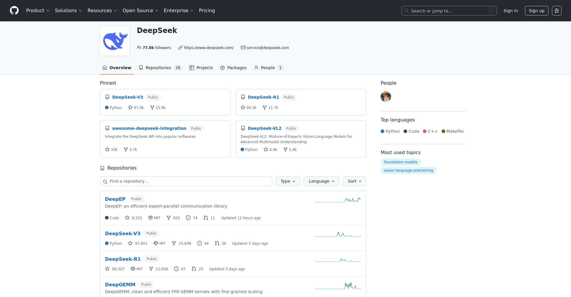 DeepSeek GitHub仓库首页截图