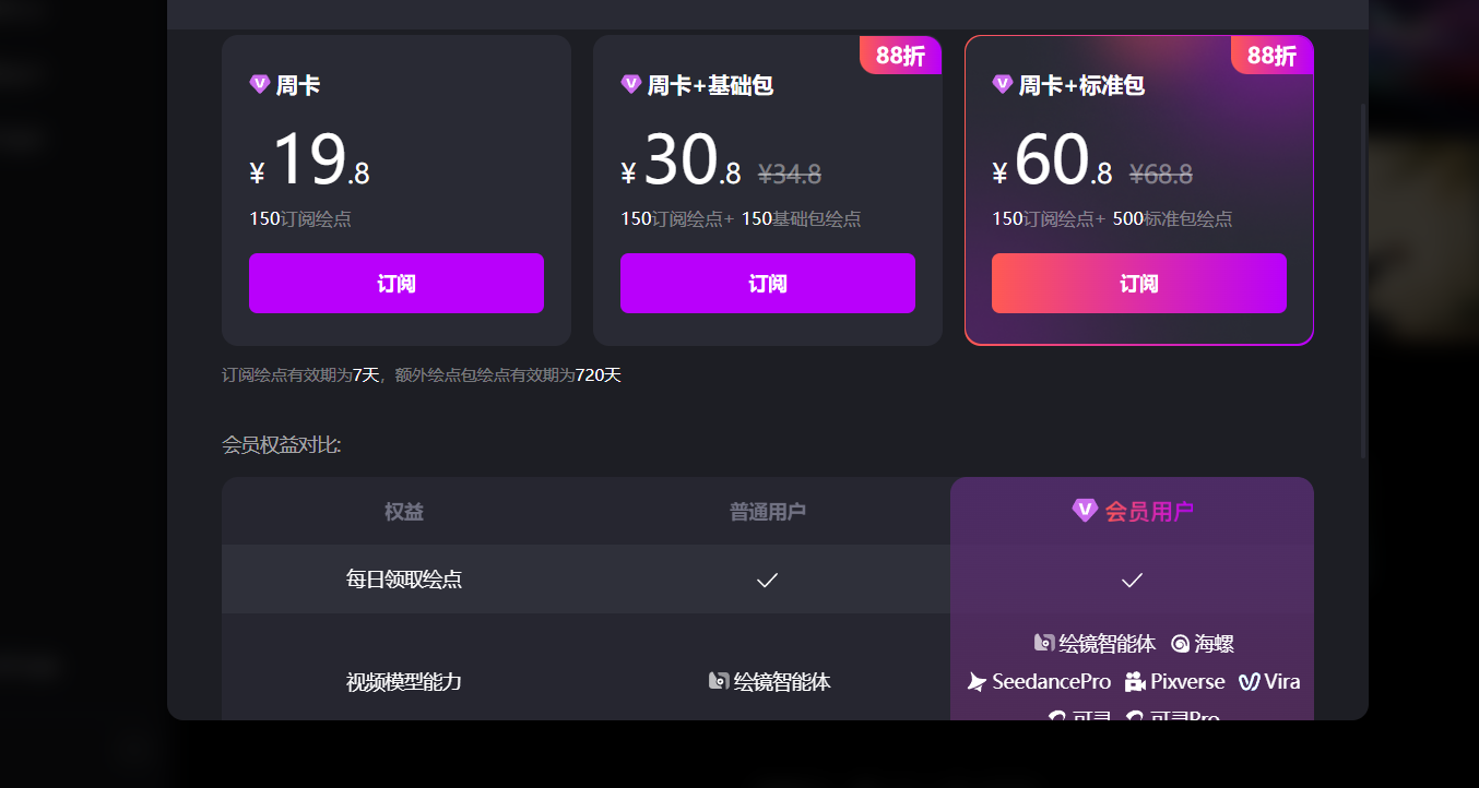 价格方案