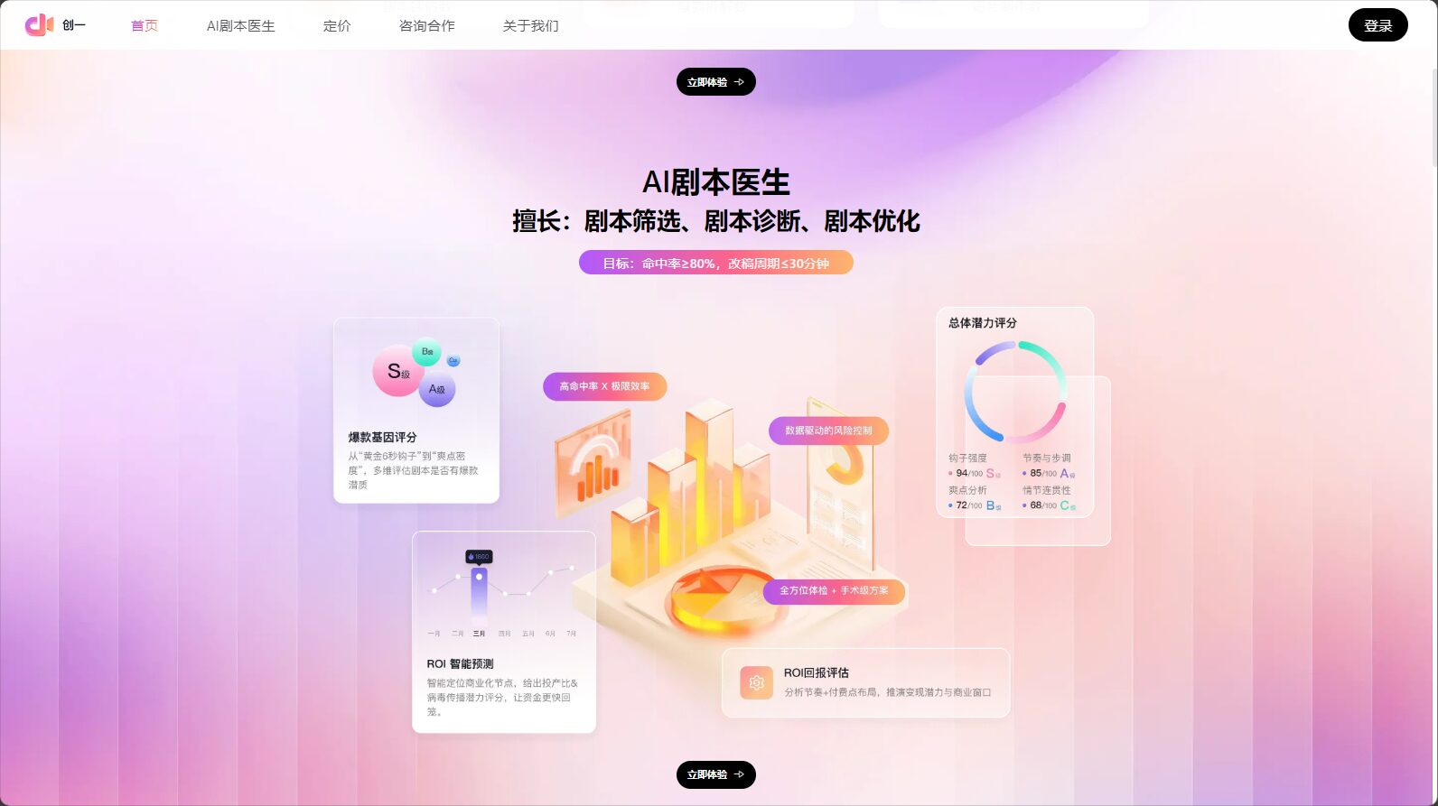 ai剧本诊断
