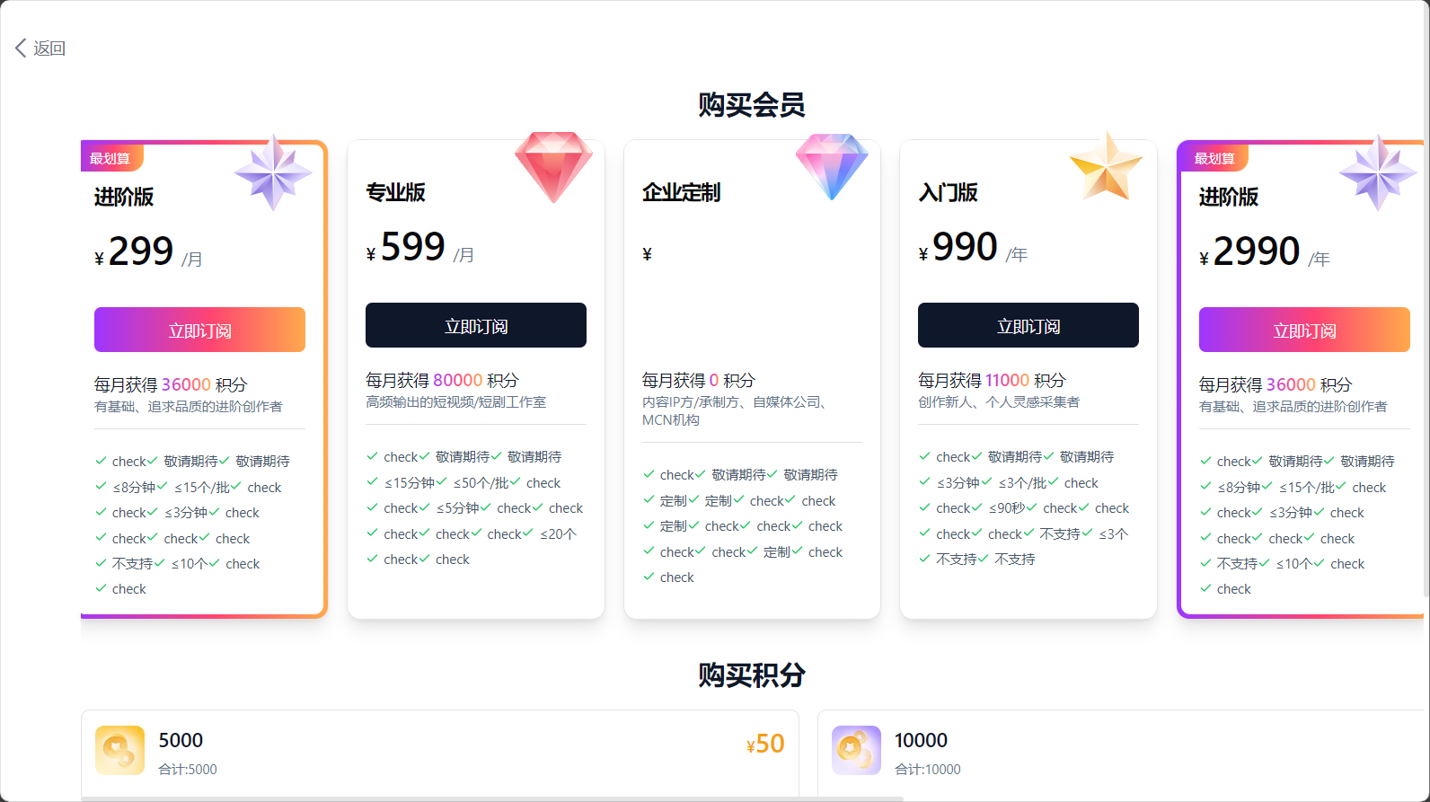 会员付费方案