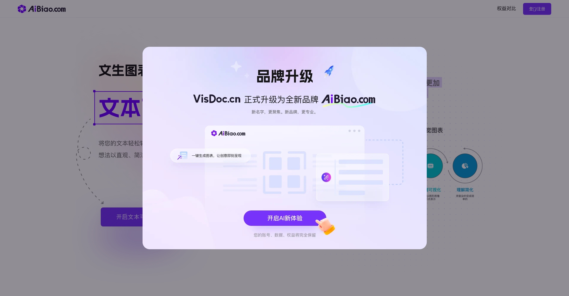 AiBiao（原VisDoc）官网界面