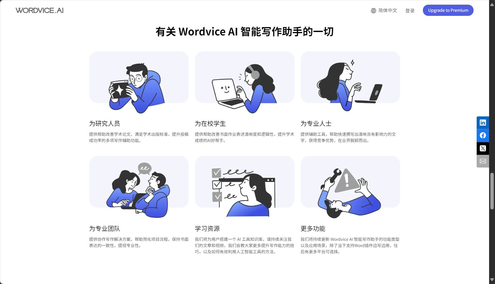 使用人群