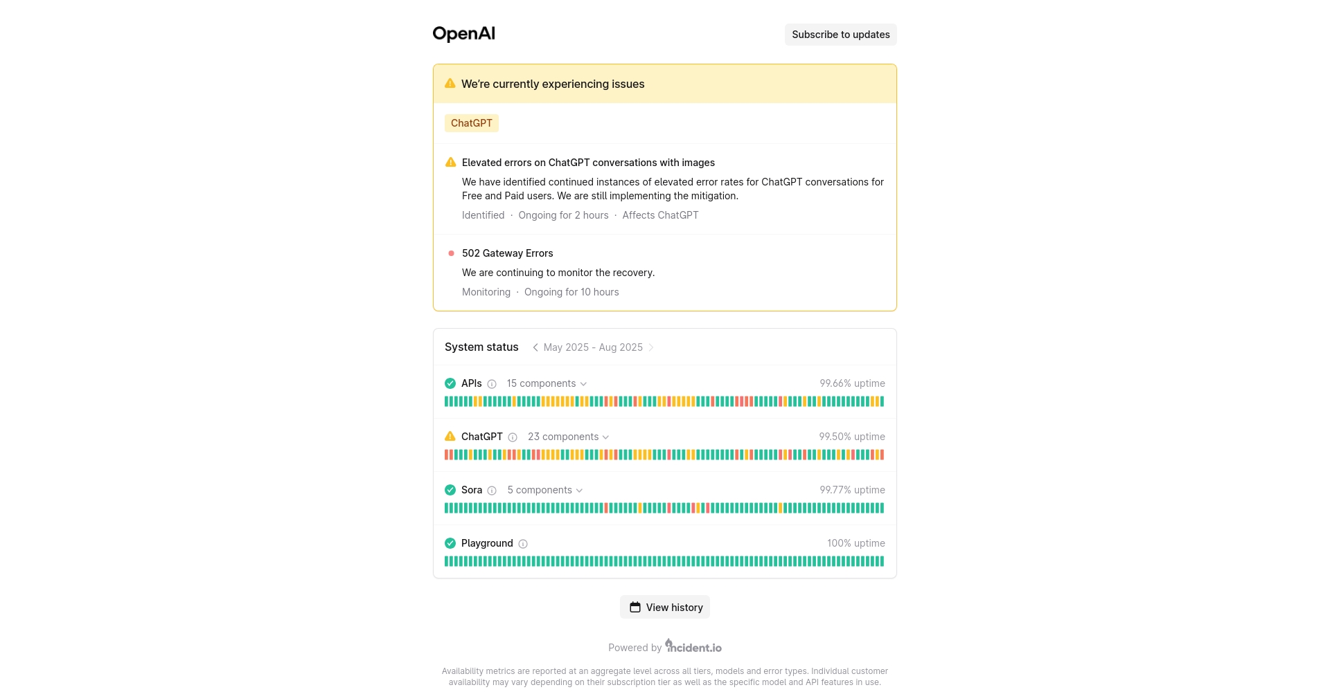 OpenAI状态页面