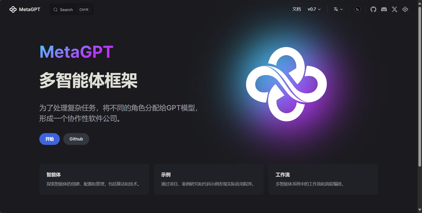 metagpt 全面解析:AI 自动化助力高效软件开发的新引擎