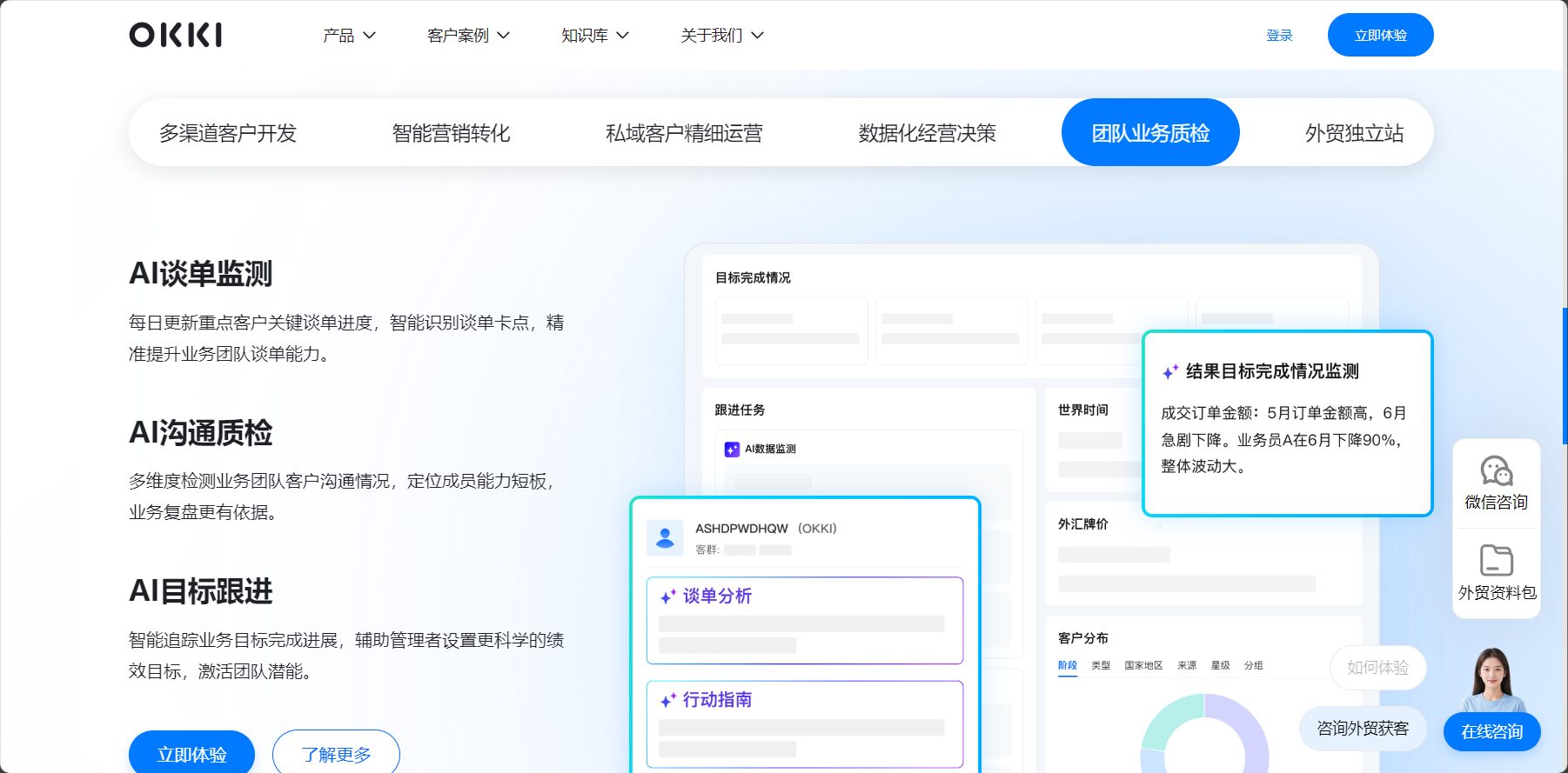 团队目标跟进