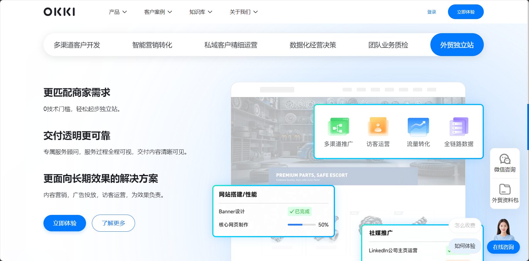 ai运营访查