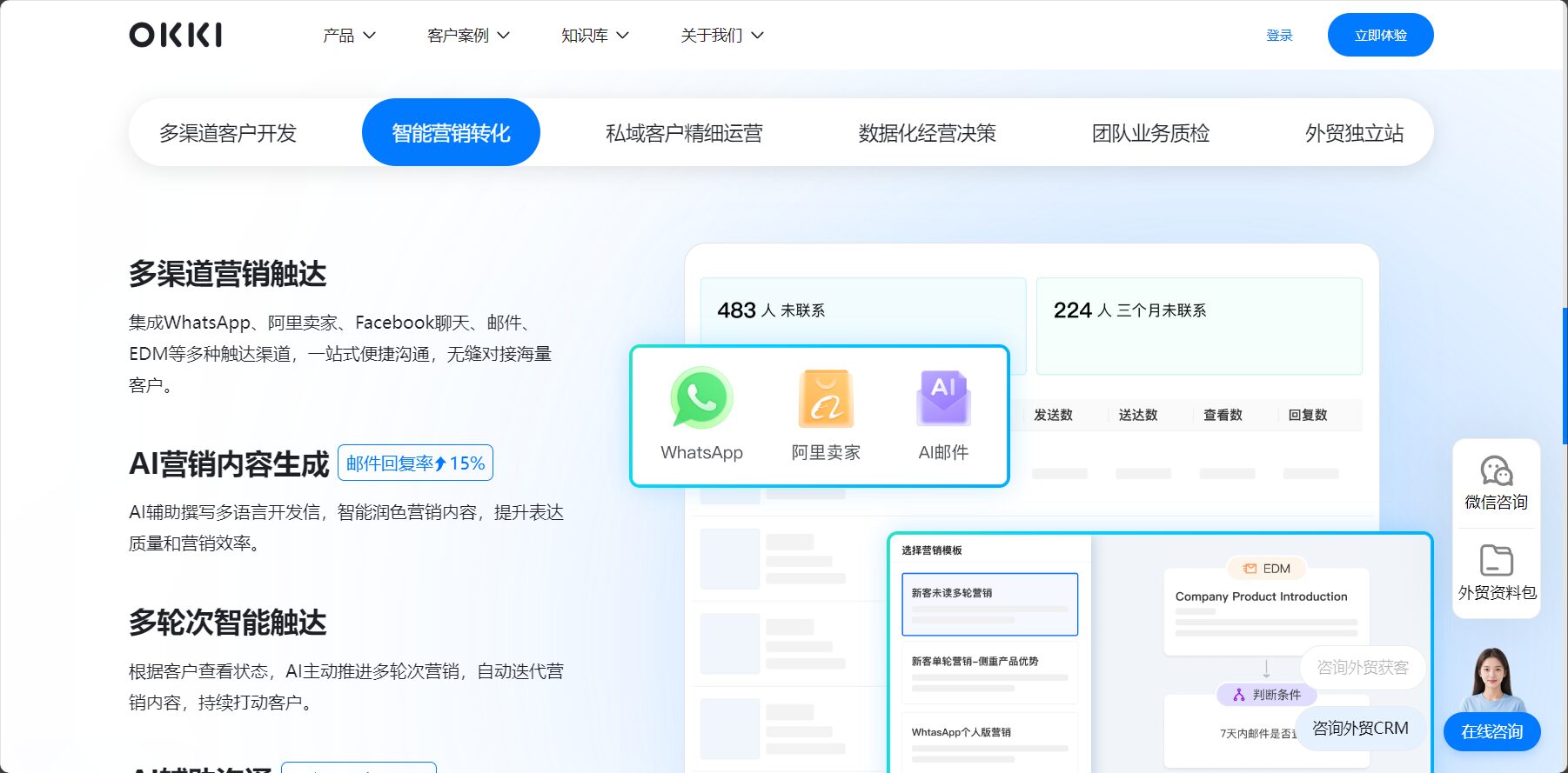 智能营销转化