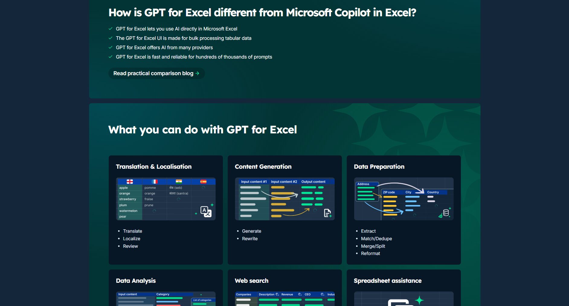 GPT for Excel插件安裝畫面