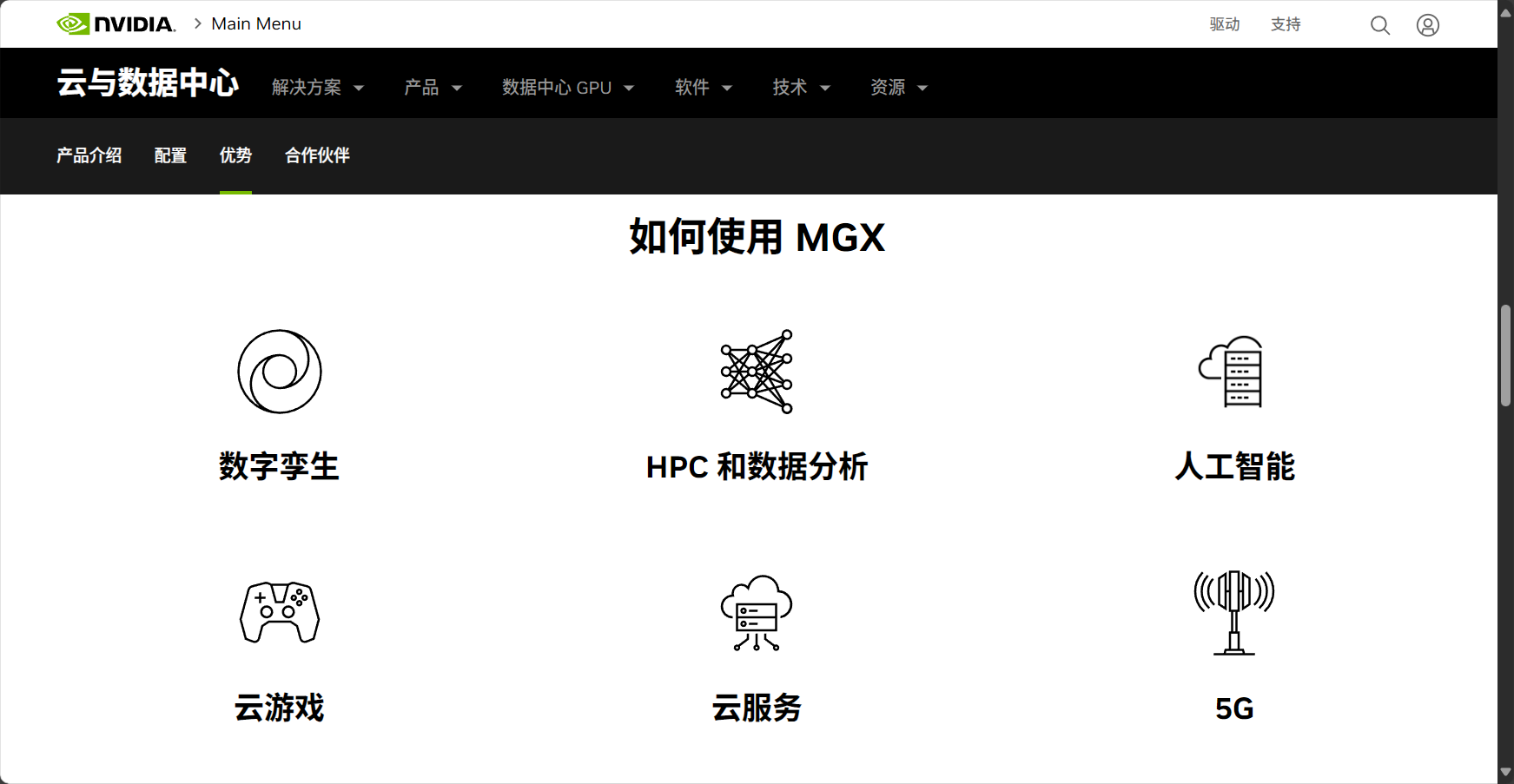适用领域