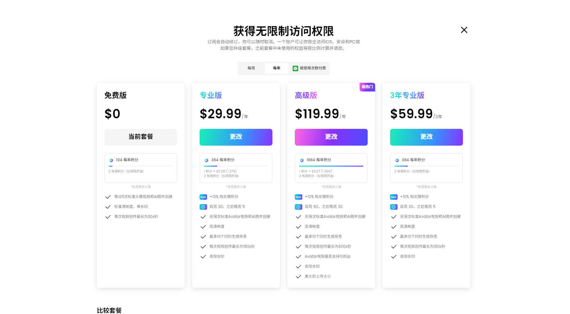 DreamFace价格页面