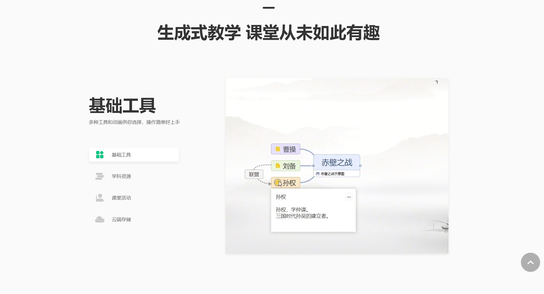 课件制作工具