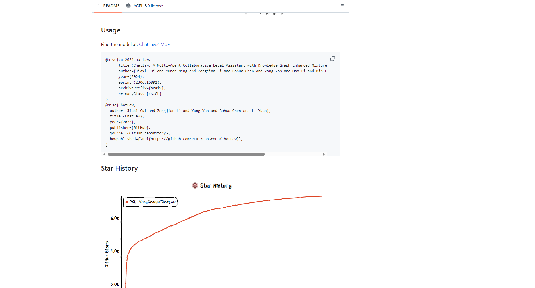 GitHub项目主页教程