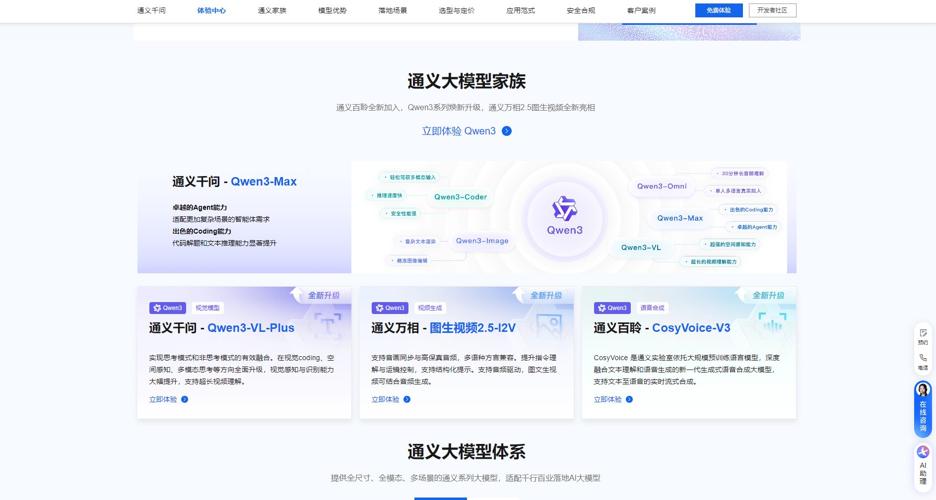 官网模型介绍
