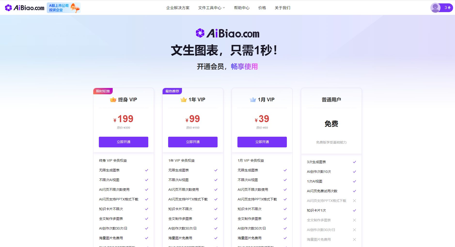 官网价格与服务页面