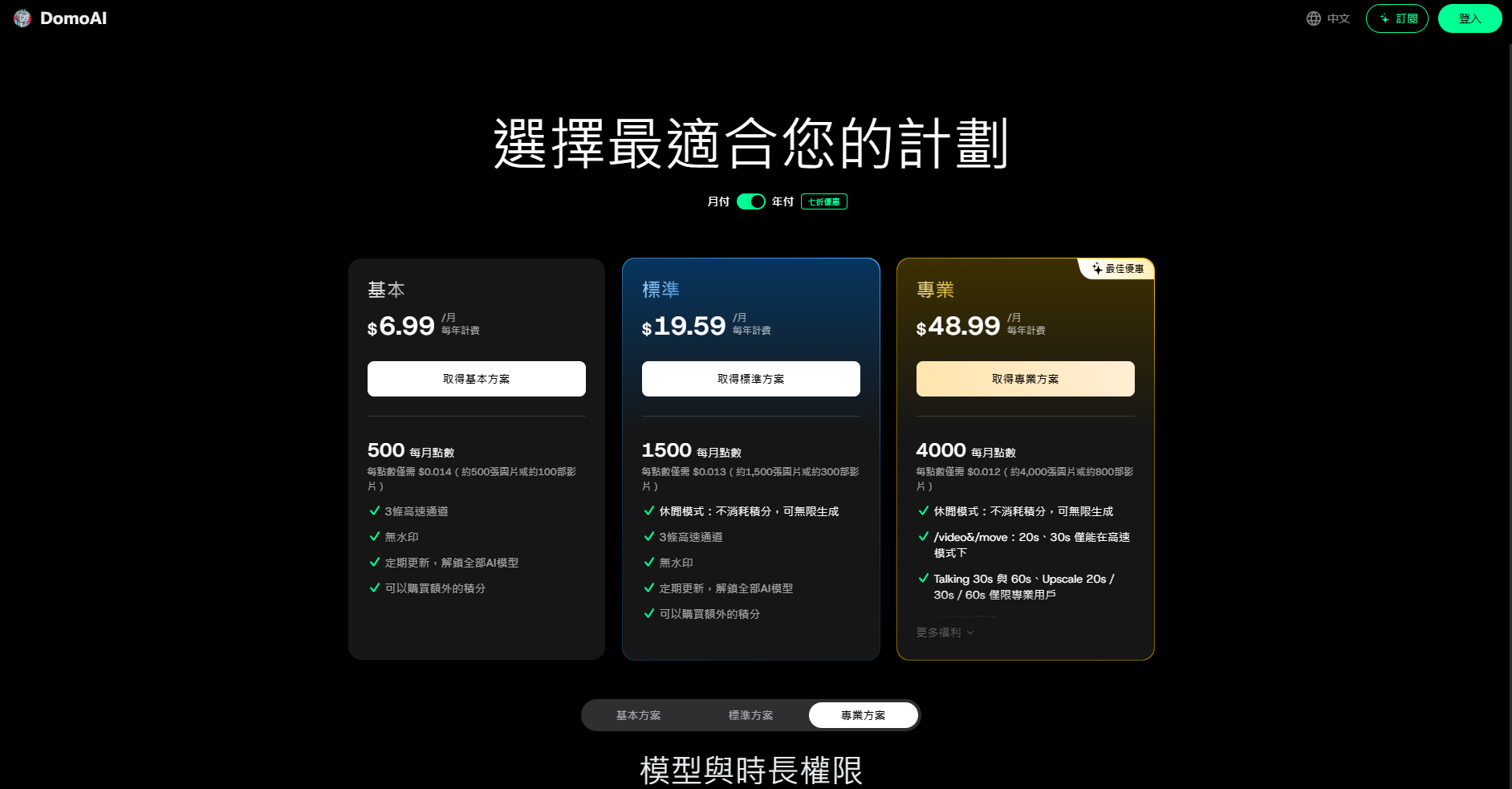 DomoAI官网定价页面