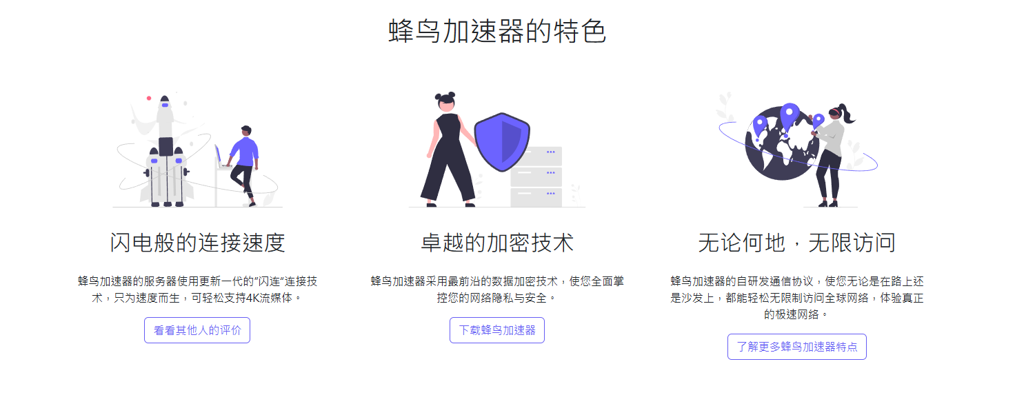 蜂鸟加速器的特色