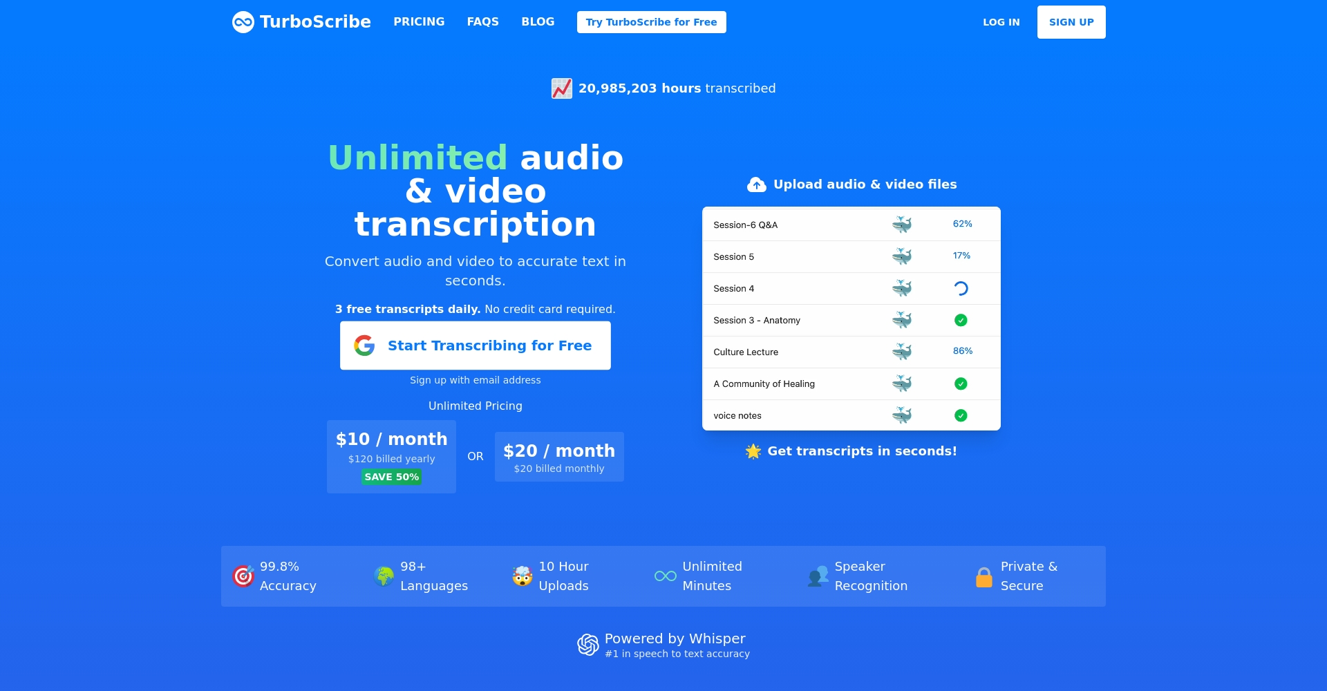 2025年最值得推荐的AI语音转录工具turboscribe优缺点全解析