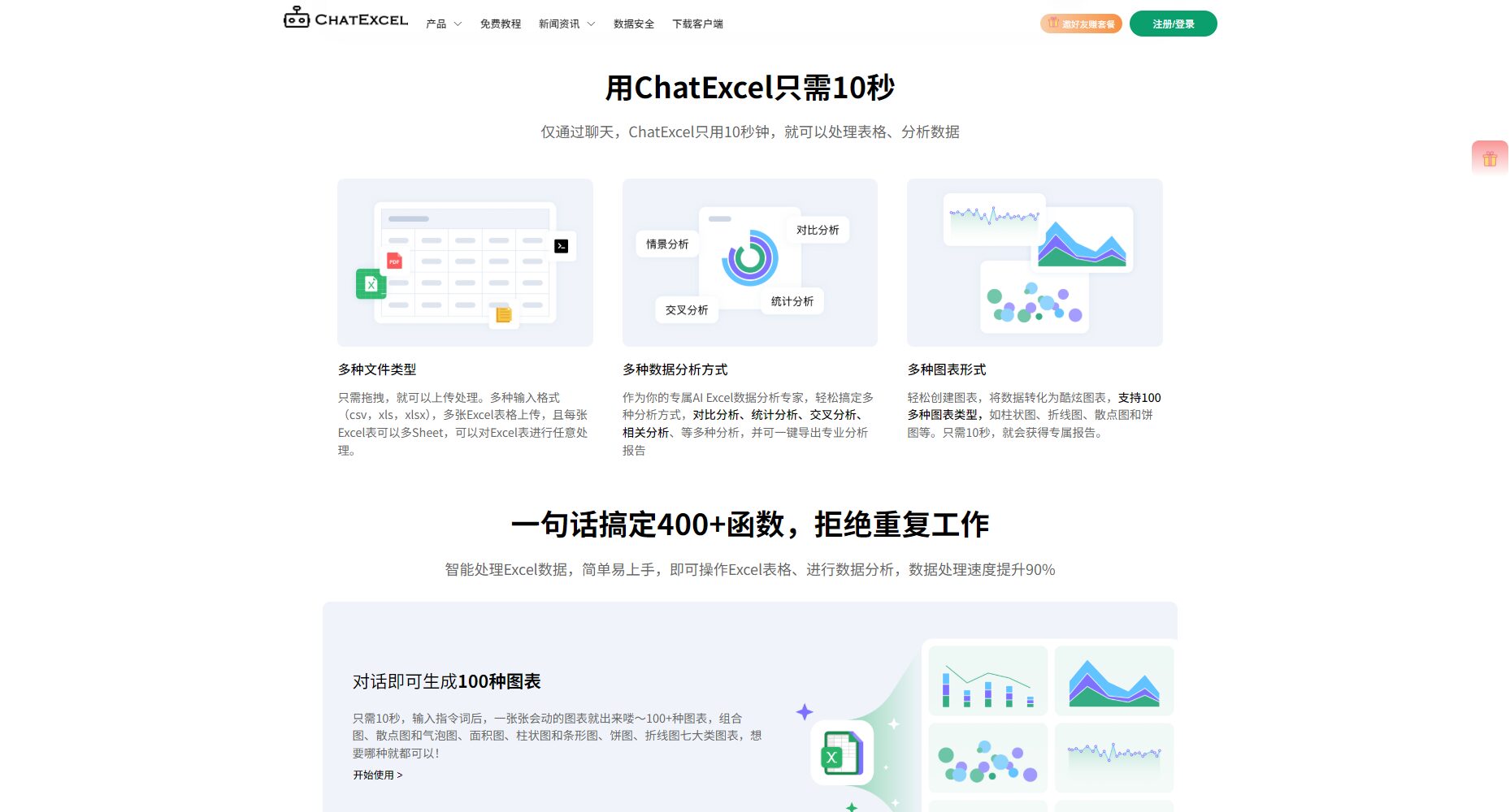 官网功能介绍