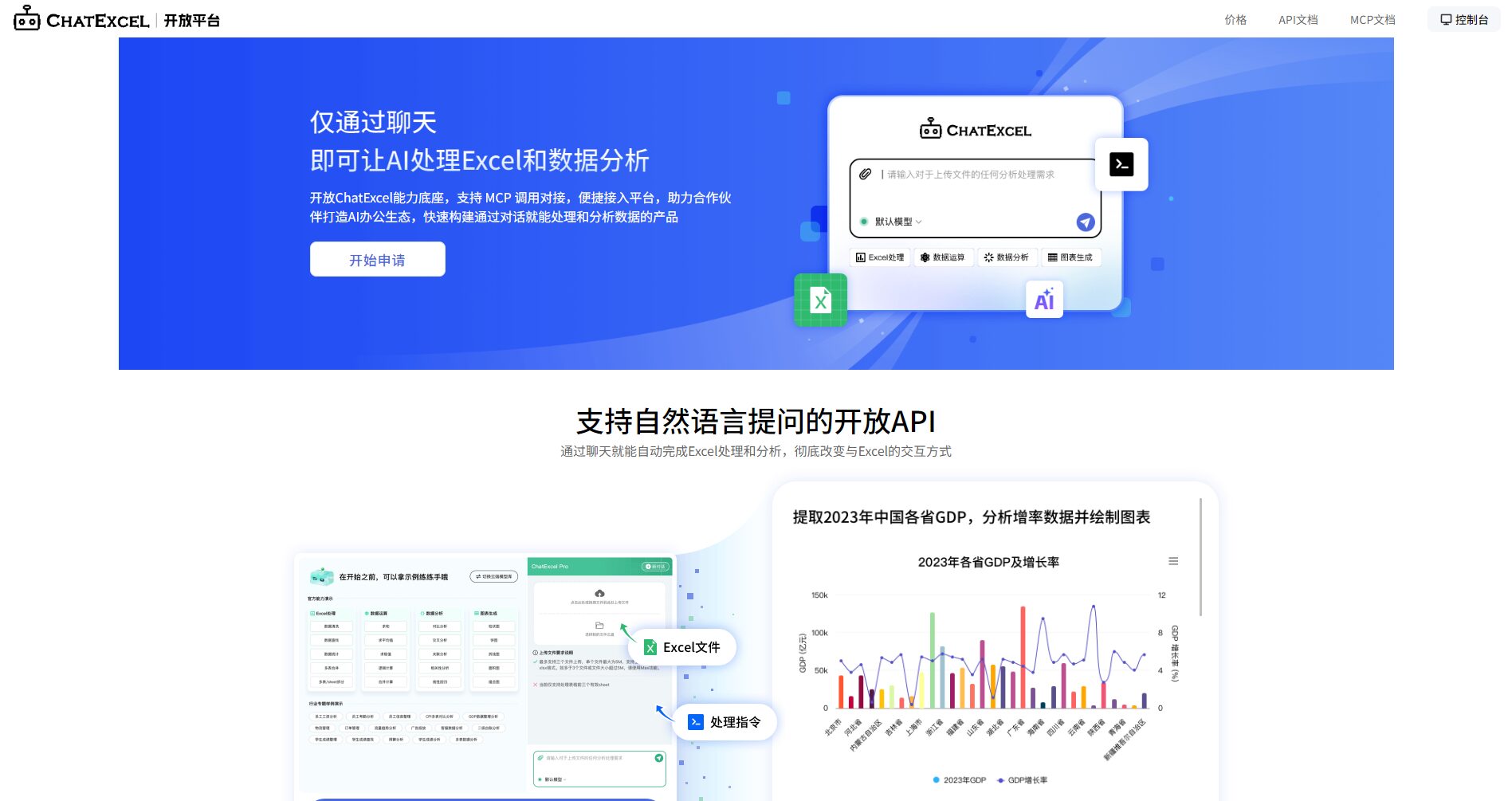 api平台开放