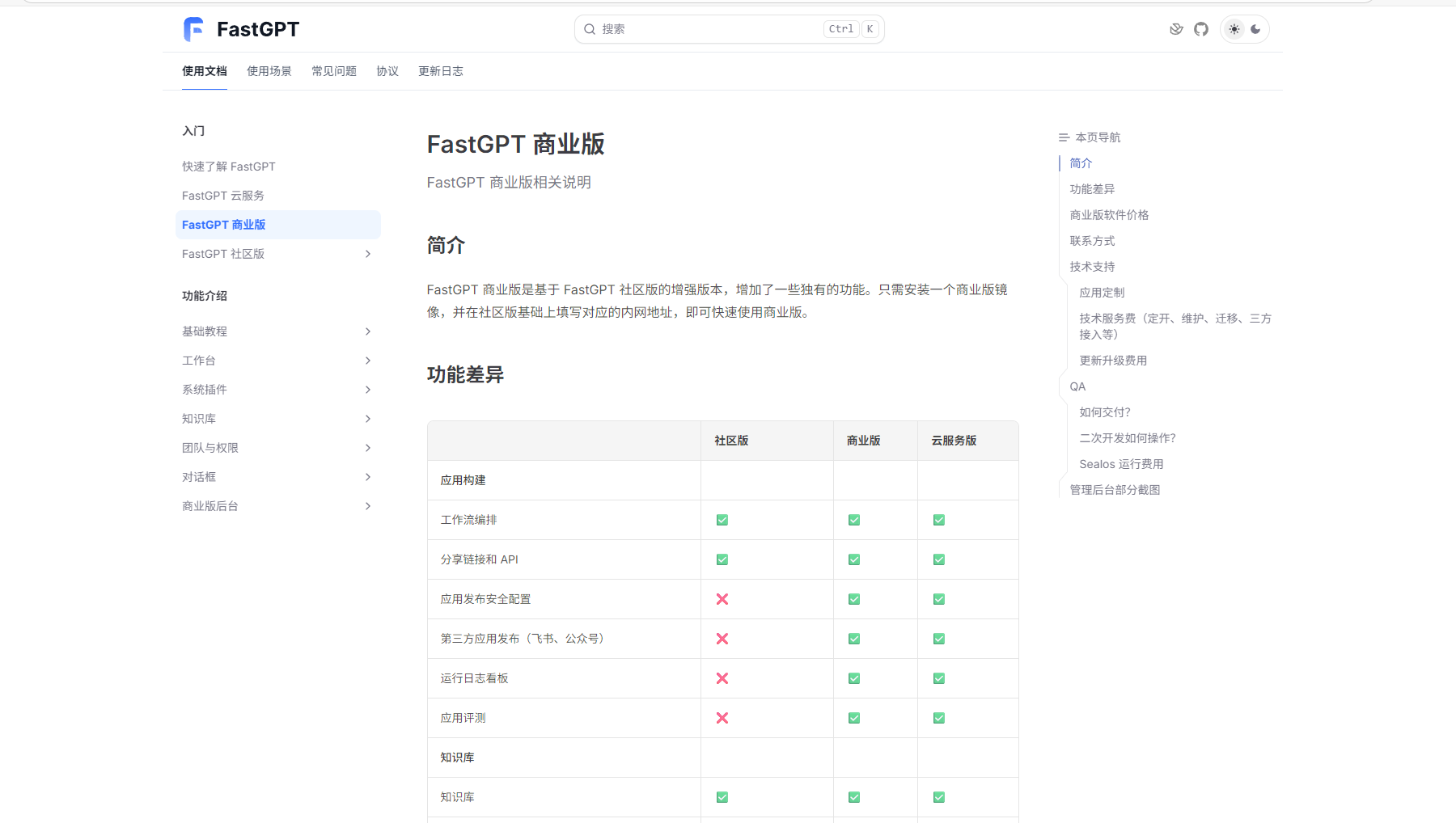 API文档