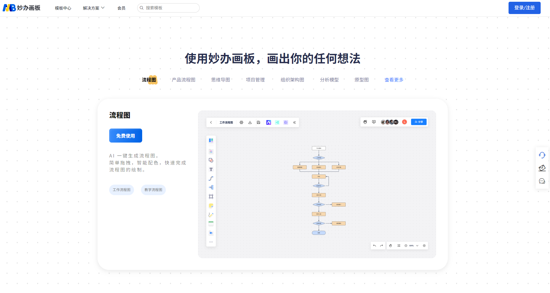 官网功能介绍