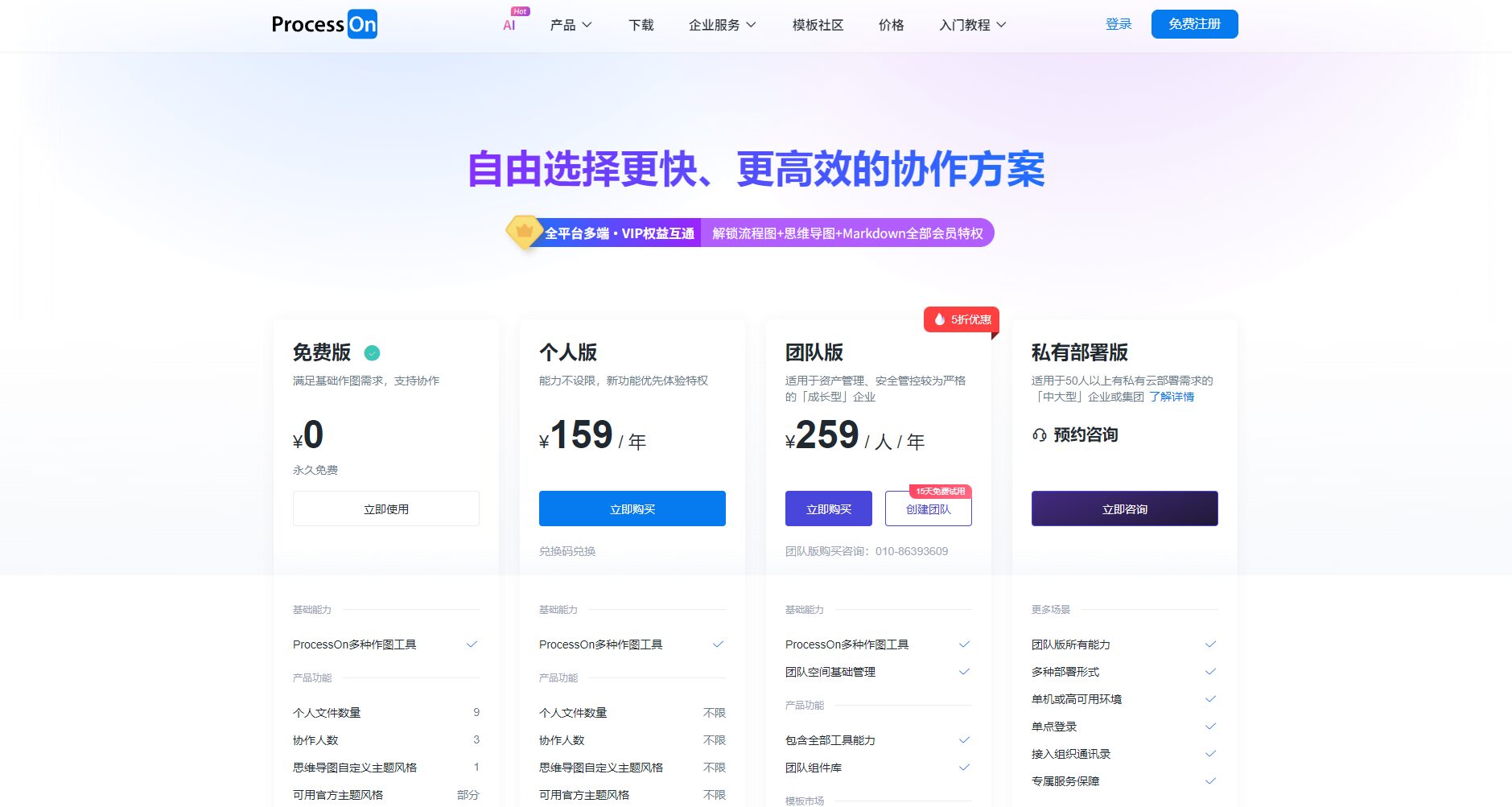ProcessOn价格页面