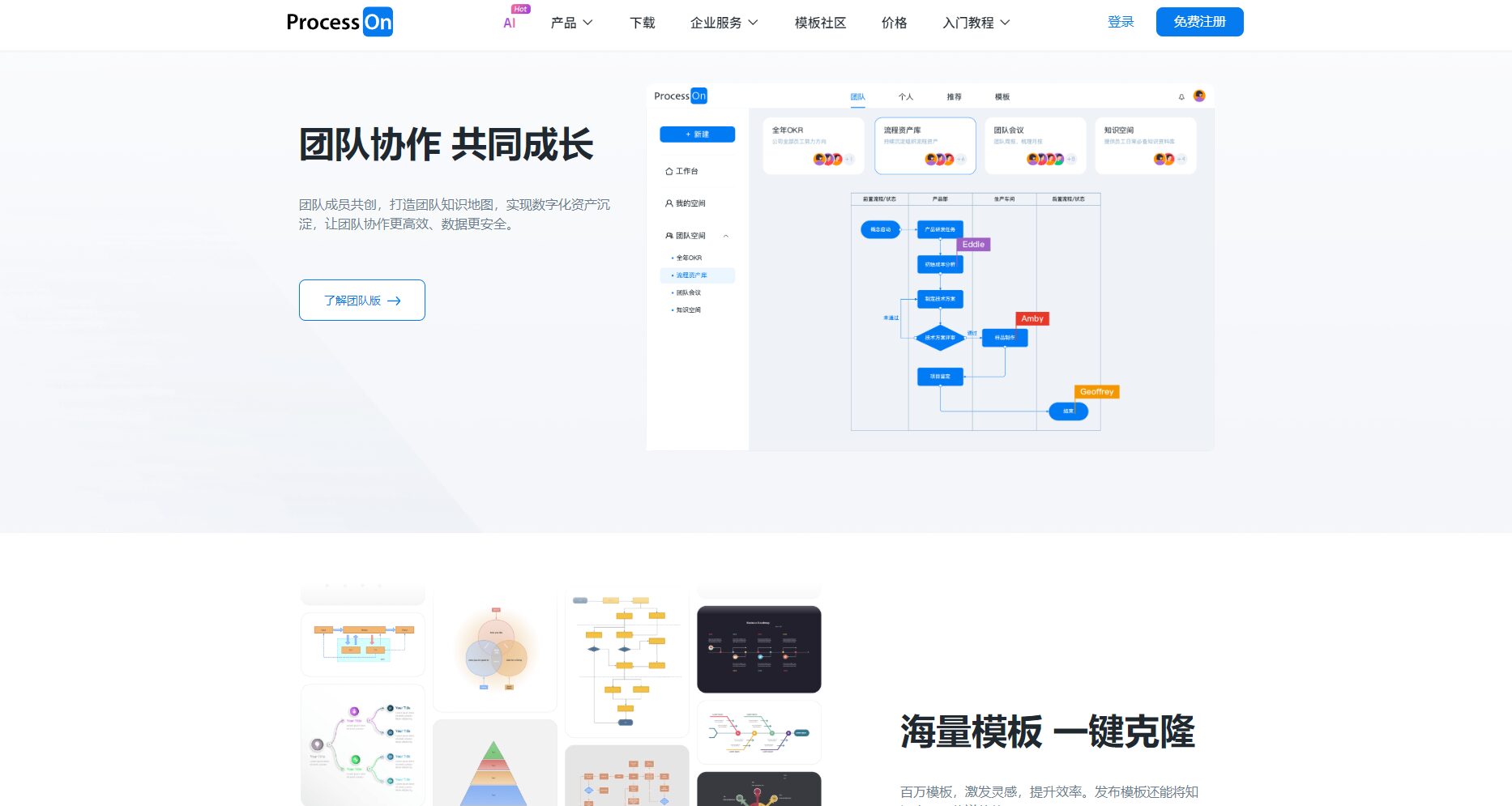 团队协作与模板提供