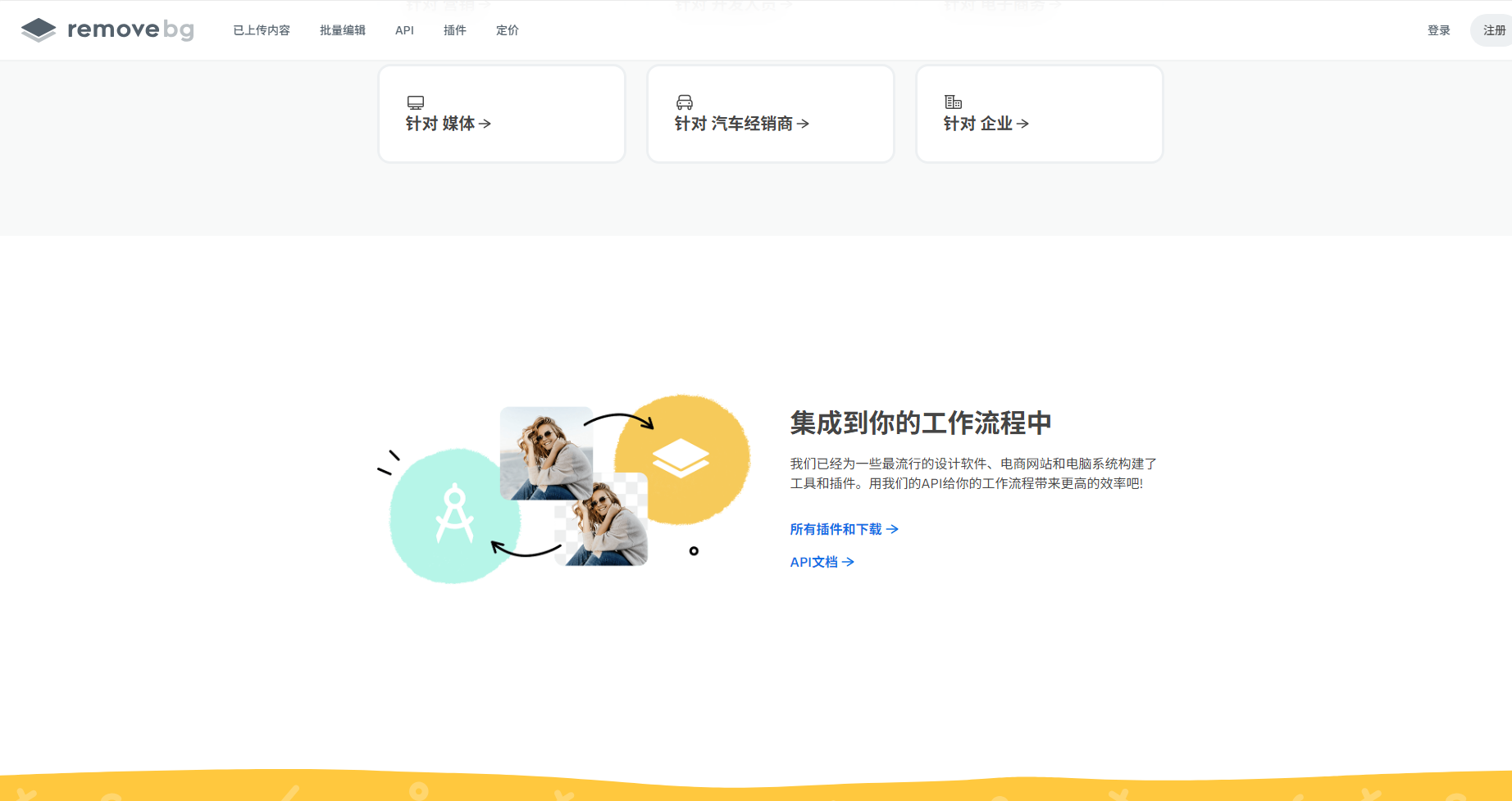 api支持开放