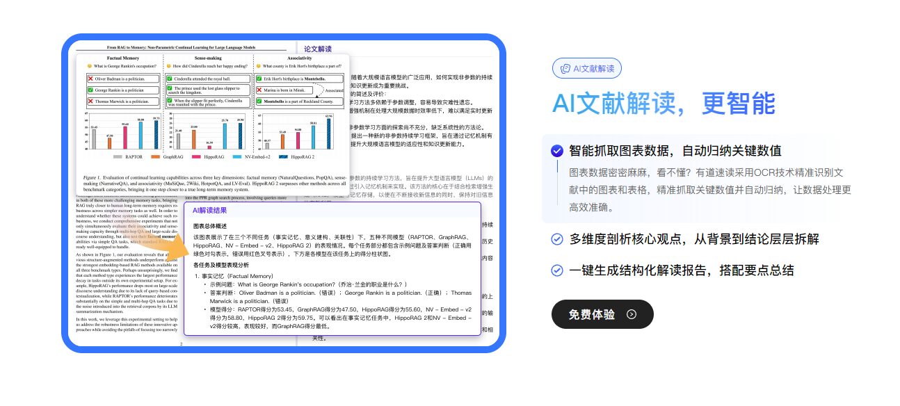 文献分析解读