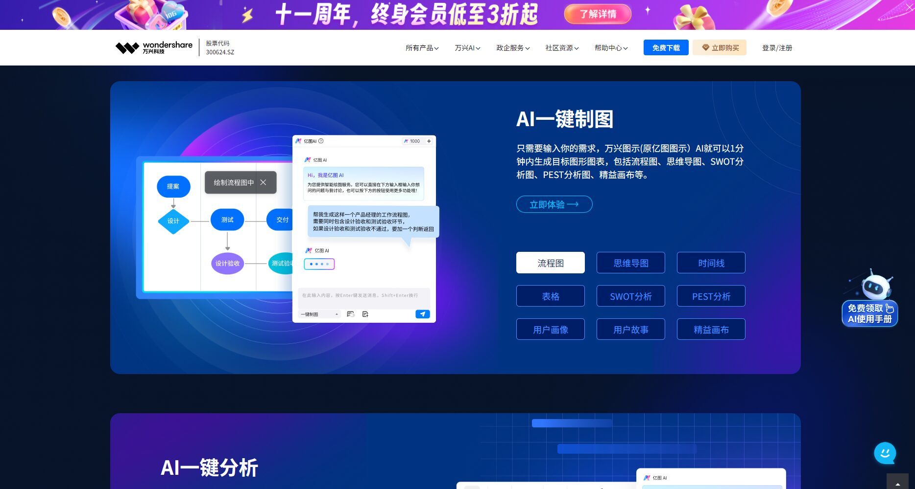 官网功能简介
