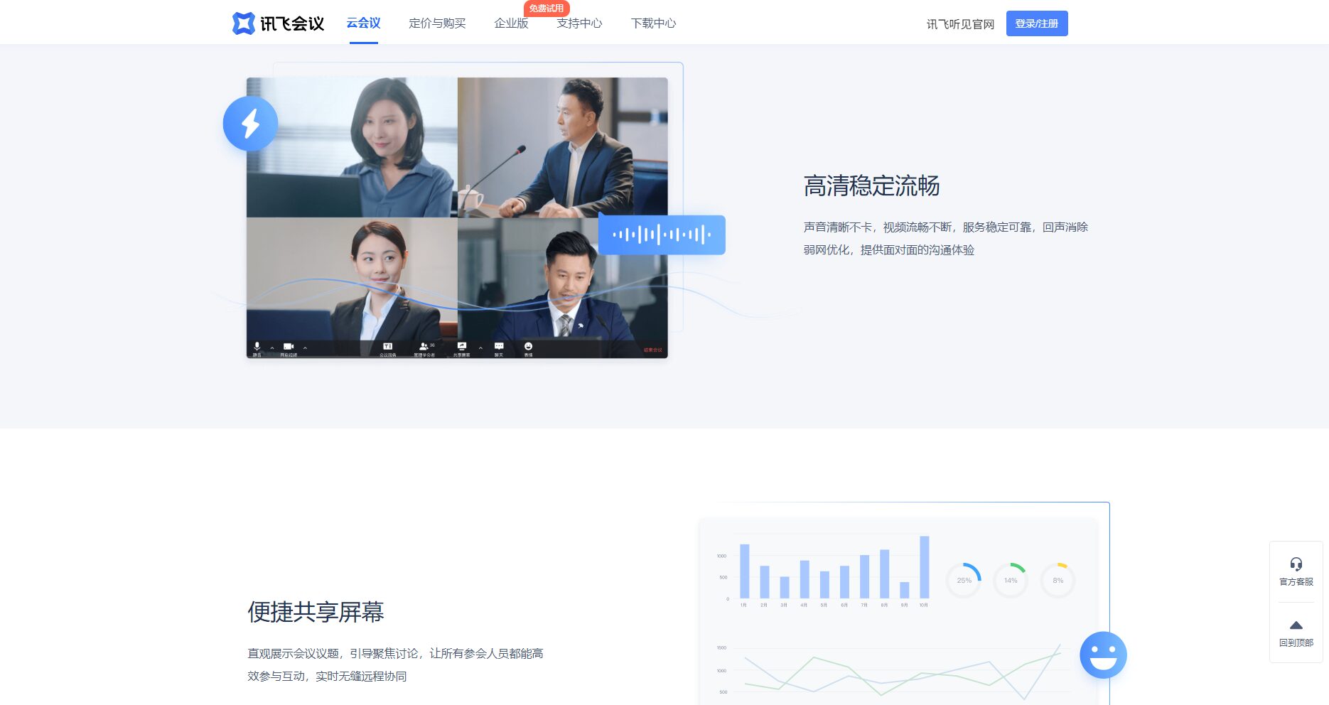 功能介绍页