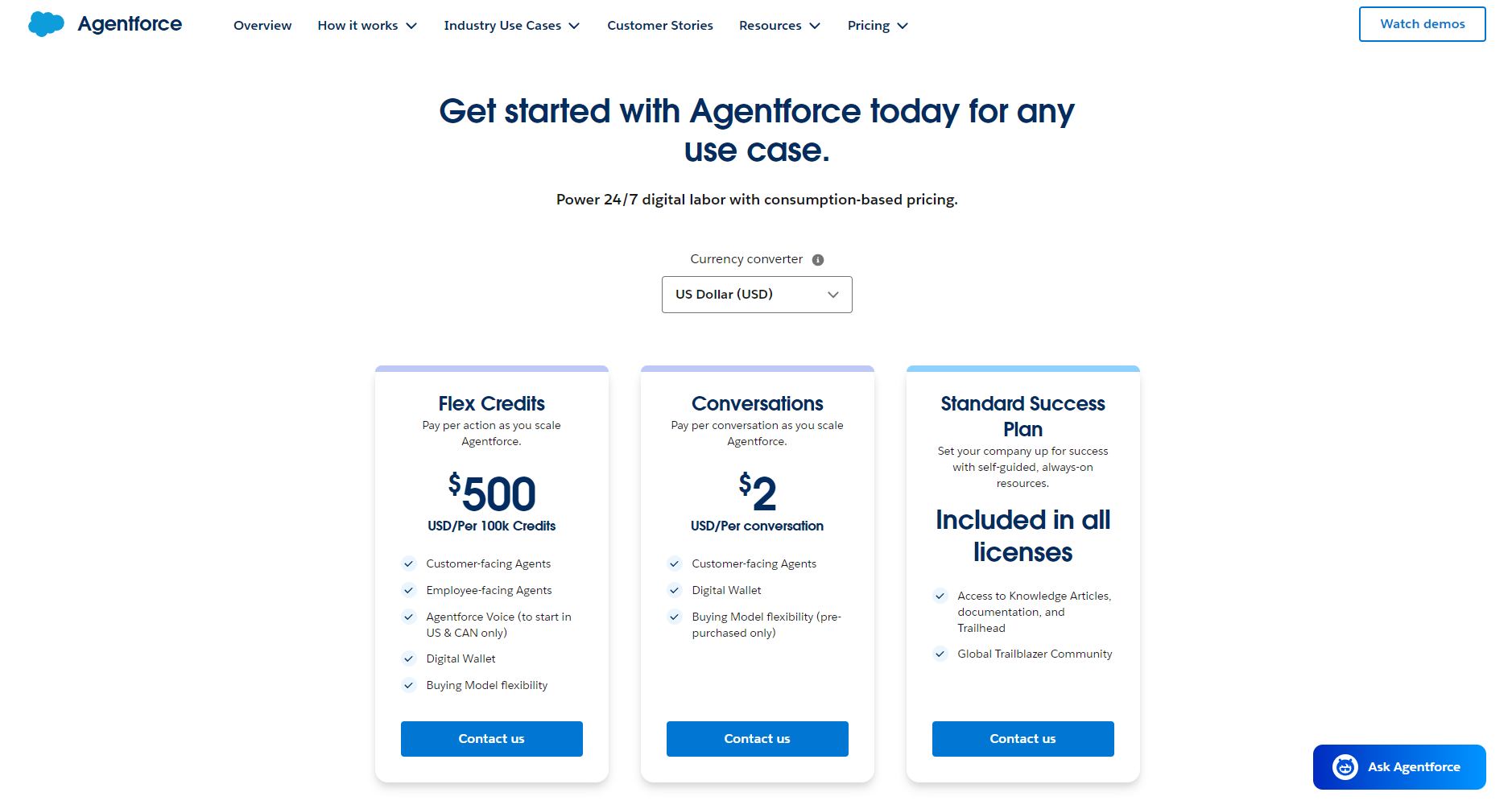 Salesforce官方价格页面