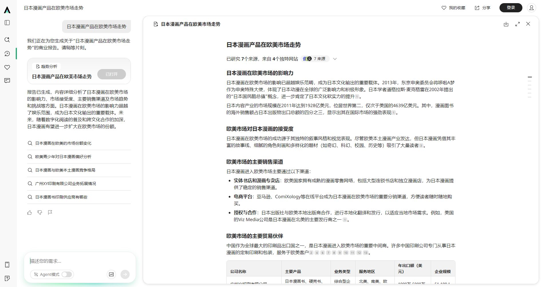 市场产品调研