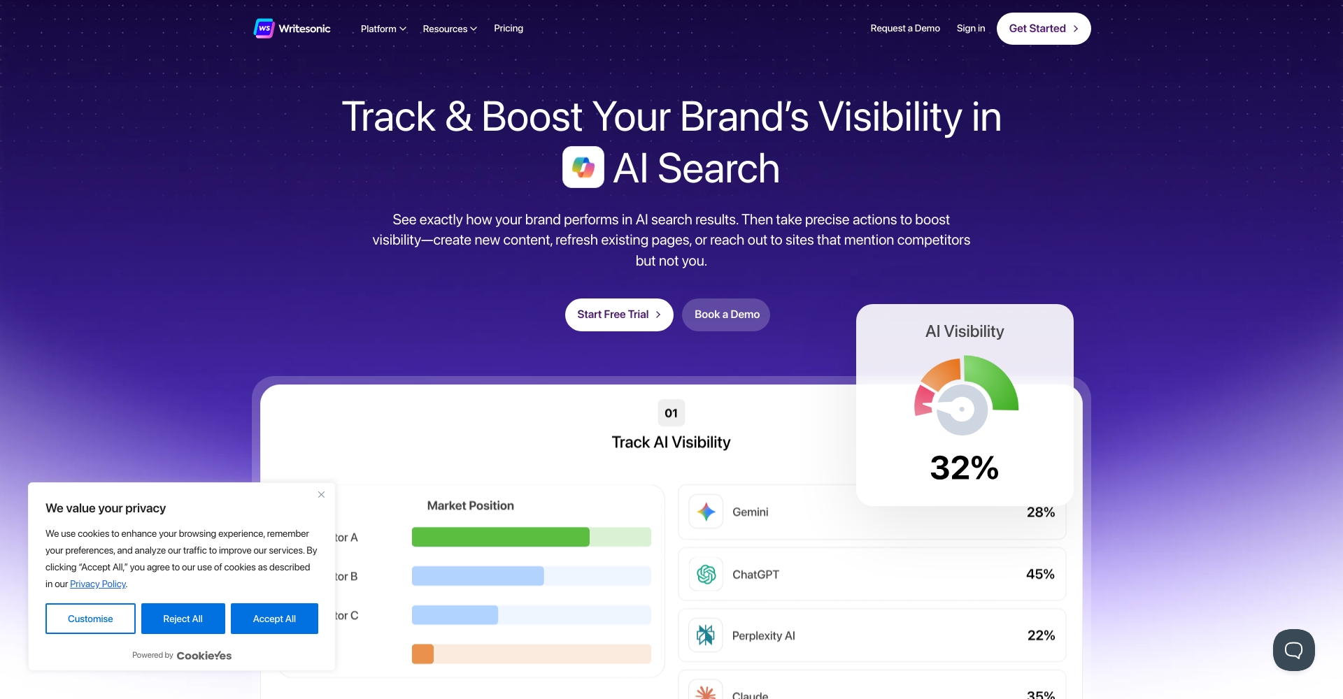 Writesonic写作工具网页