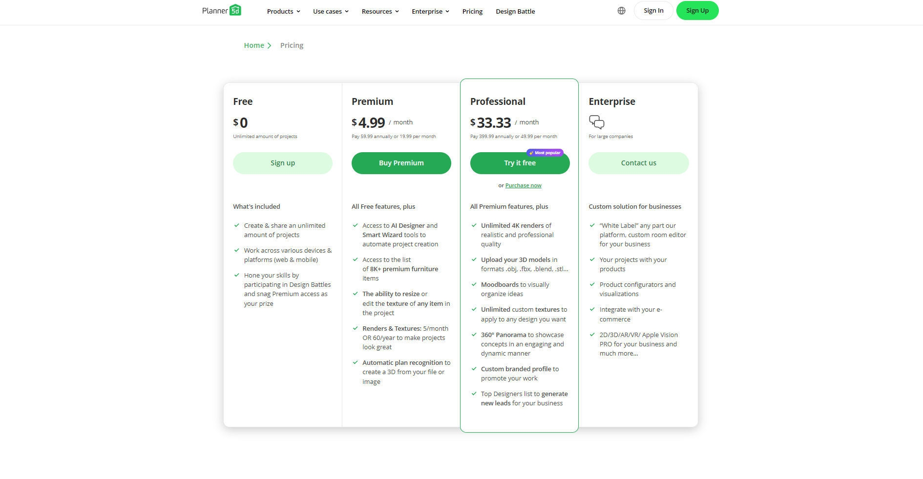 planner5d：室內設計新手必備的3D設計工具詳解（2025版）