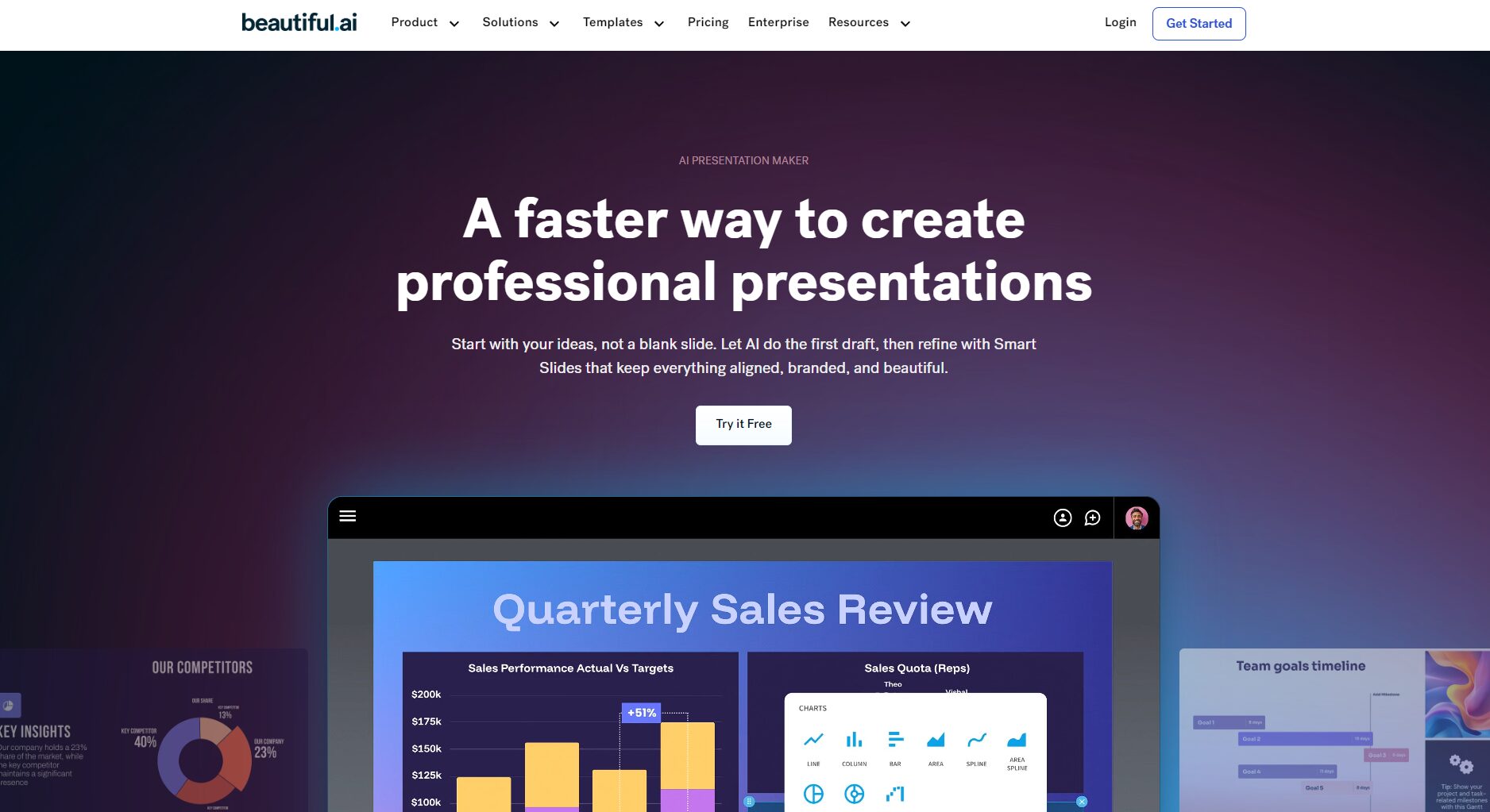 Beautiful.ai：使用ai智能化PPT设计流程的全能工作效率提升助手