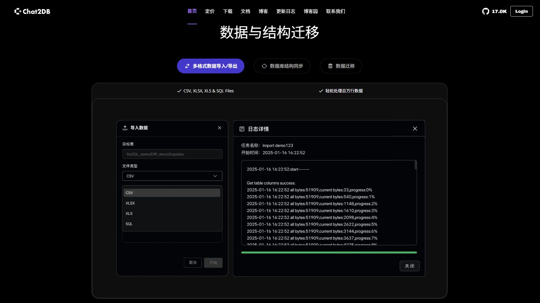 chat2db使用全攻略：一站式数据库查询管理工具详解（含核心功能与实用场景）
