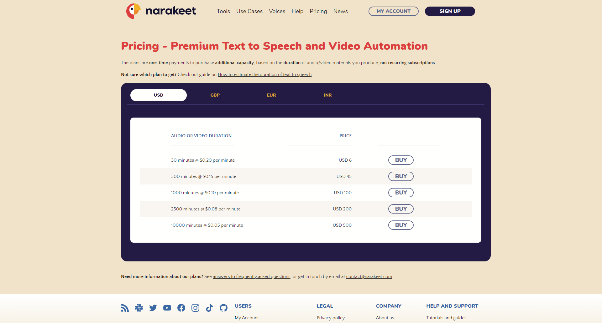 narakeet：AI语音合成与影片自动化制作工具全方位介绍
