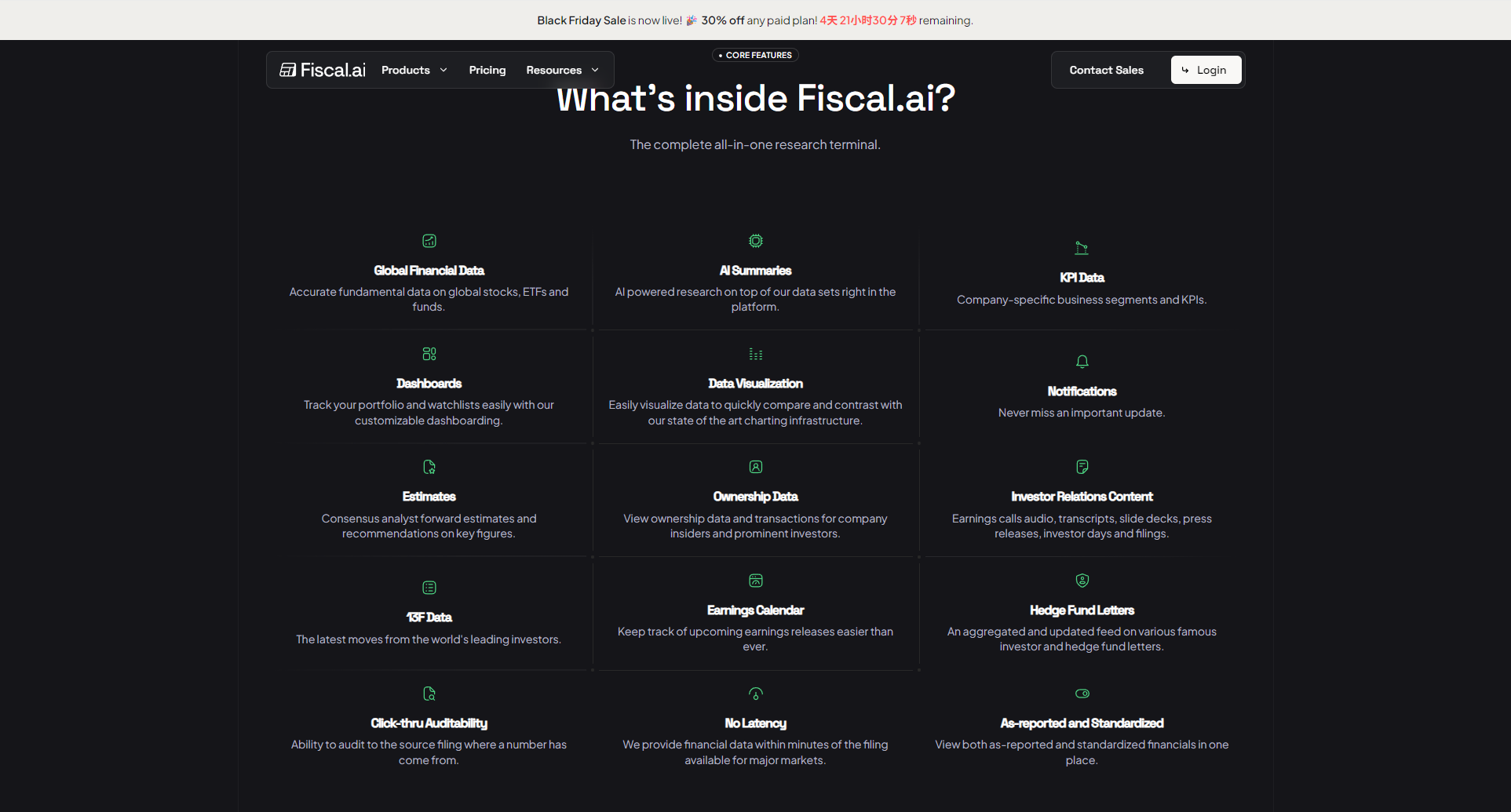 What is FinChat? A detailed interpretation of the one-stop robo-advisory platform and a guide to improving investors' returns