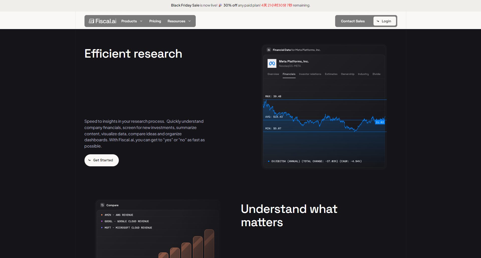 What is FinChat? A detailed interpretation of the one-stop robo-advisory platform and a guide to improving investors' returns