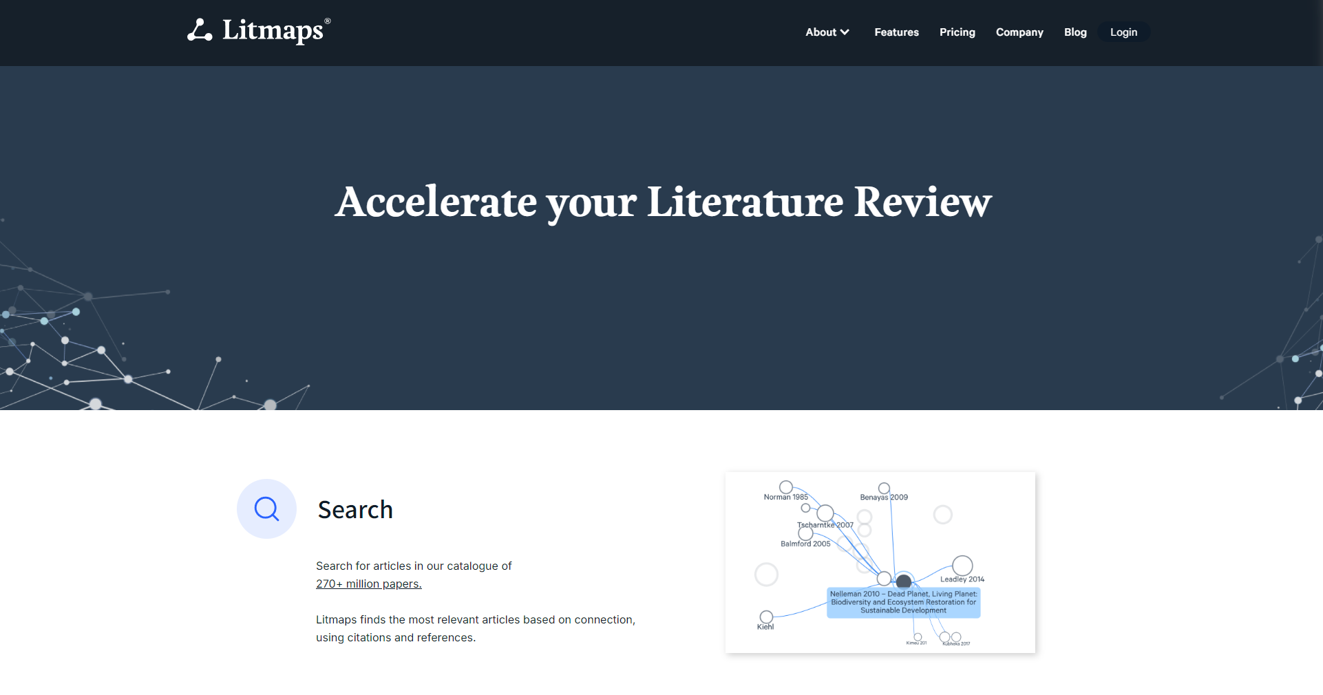 Comprehensive analysis of litmap tools: How can researchers efficiently map documents?