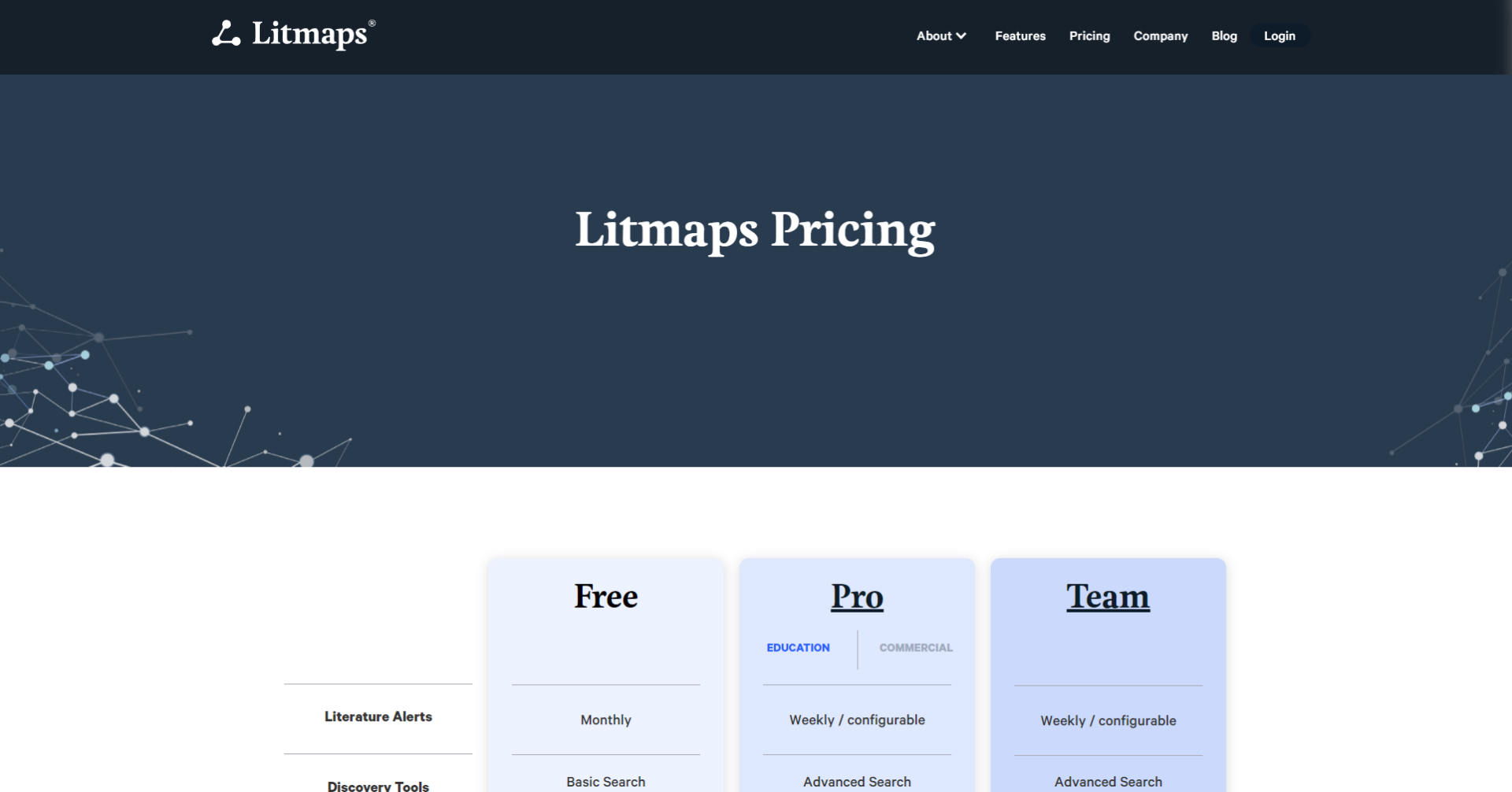 Comprehensive analysis of litmap tools: How can researchers efficiently map documents?