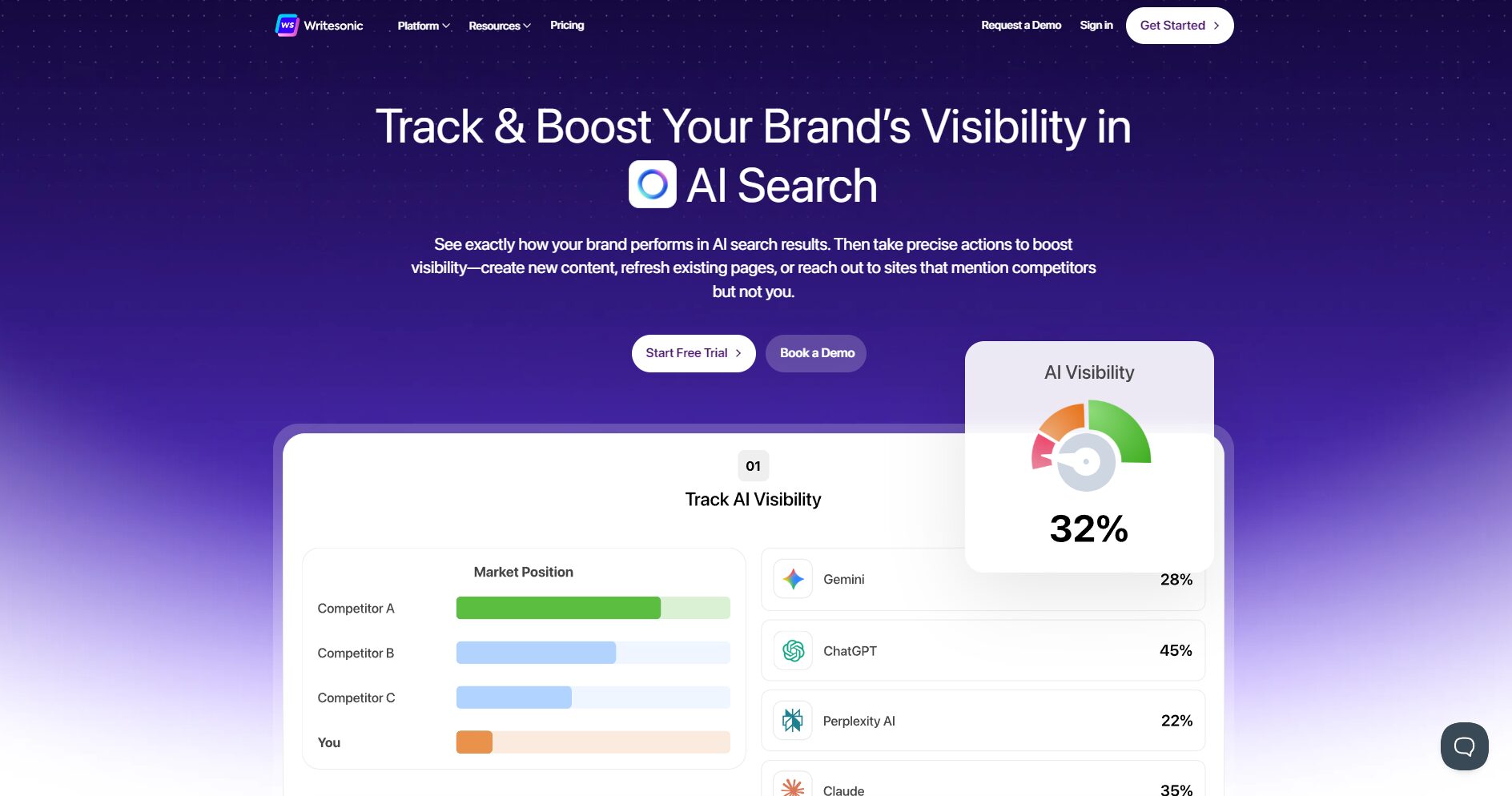 Prompt ai是什麼？一文看懂Prompt AI的核心功能與高效應用場景